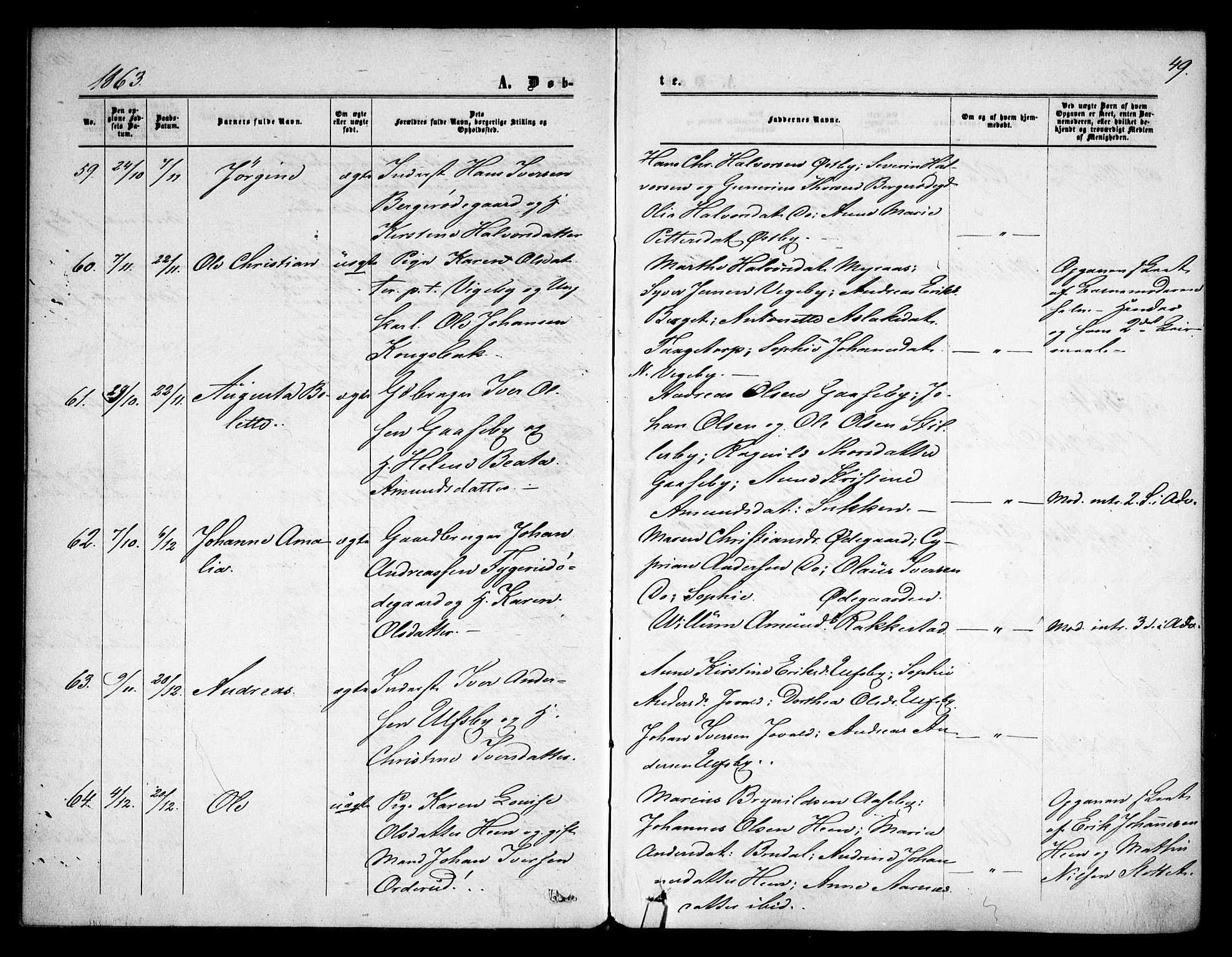 Rødenes prestekontor Kirkebøker, SAO/A-2005/F/Fa/L0007: Parish register (official) no. I 7, 1860-1869, p. 49