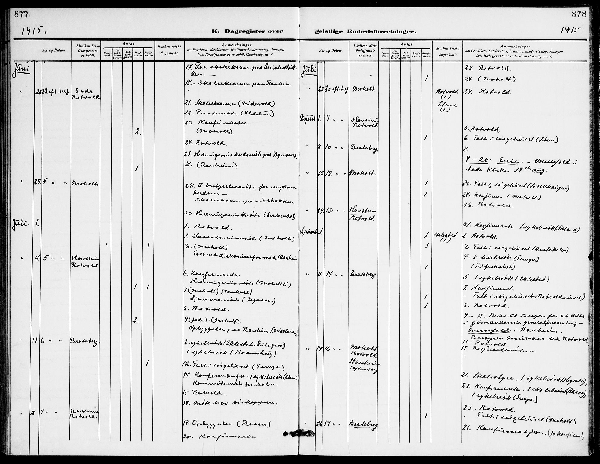 Ministerialprotokoller, klokkerbøker og fødselsregistre - Sør-Trøndelag, AV/SAT-A-1456/607/L0320: Parish register (official) no. 607A04, 1907-1915, p. 877-878