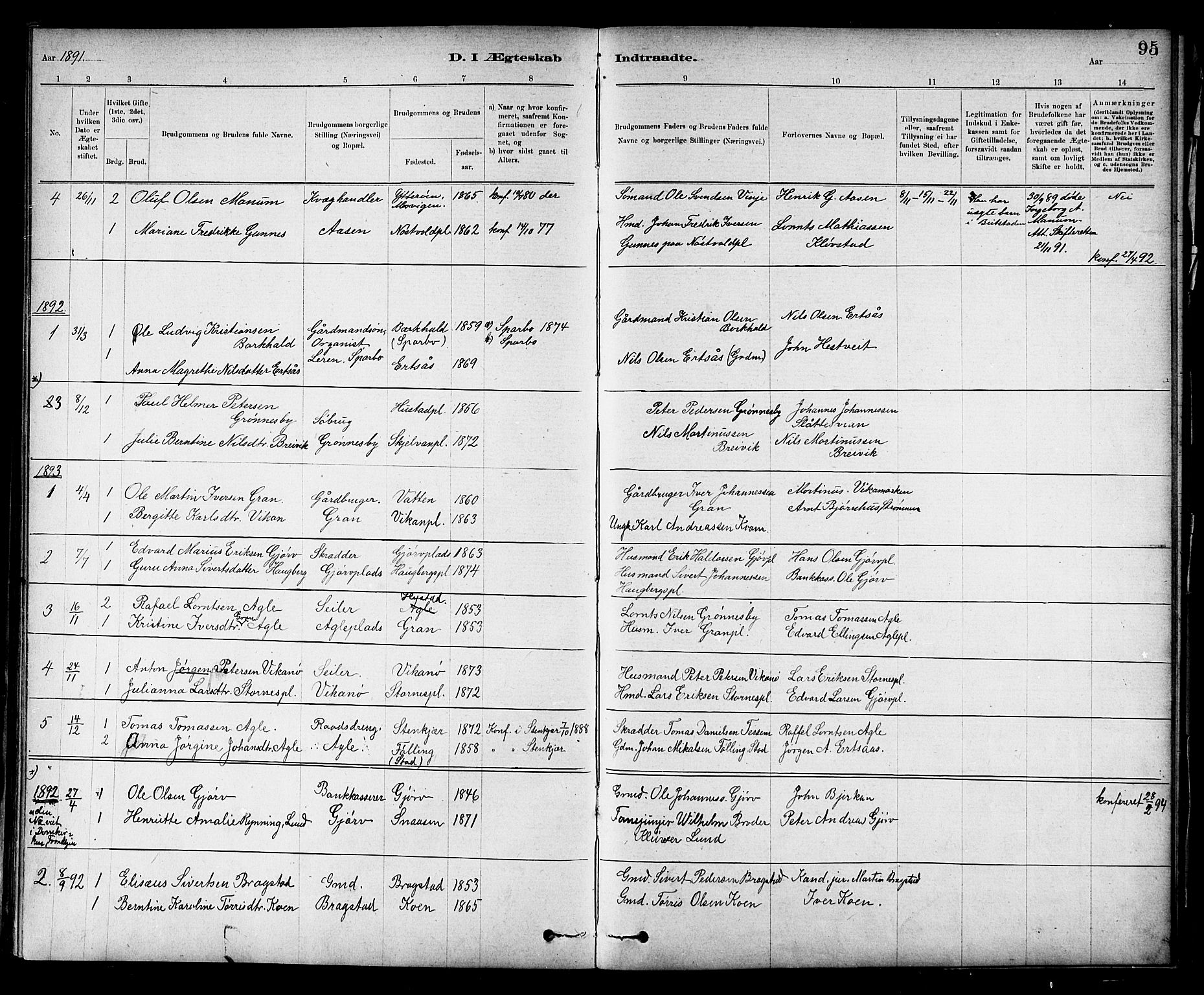 Ministerialprotokoller, klokkerbøker og fødselsregistre - Nord-Trøndelag, AV/SAT-A-1458/732/L0318: Parish register (copy) no. 732C02, 1881-1911, p. 95