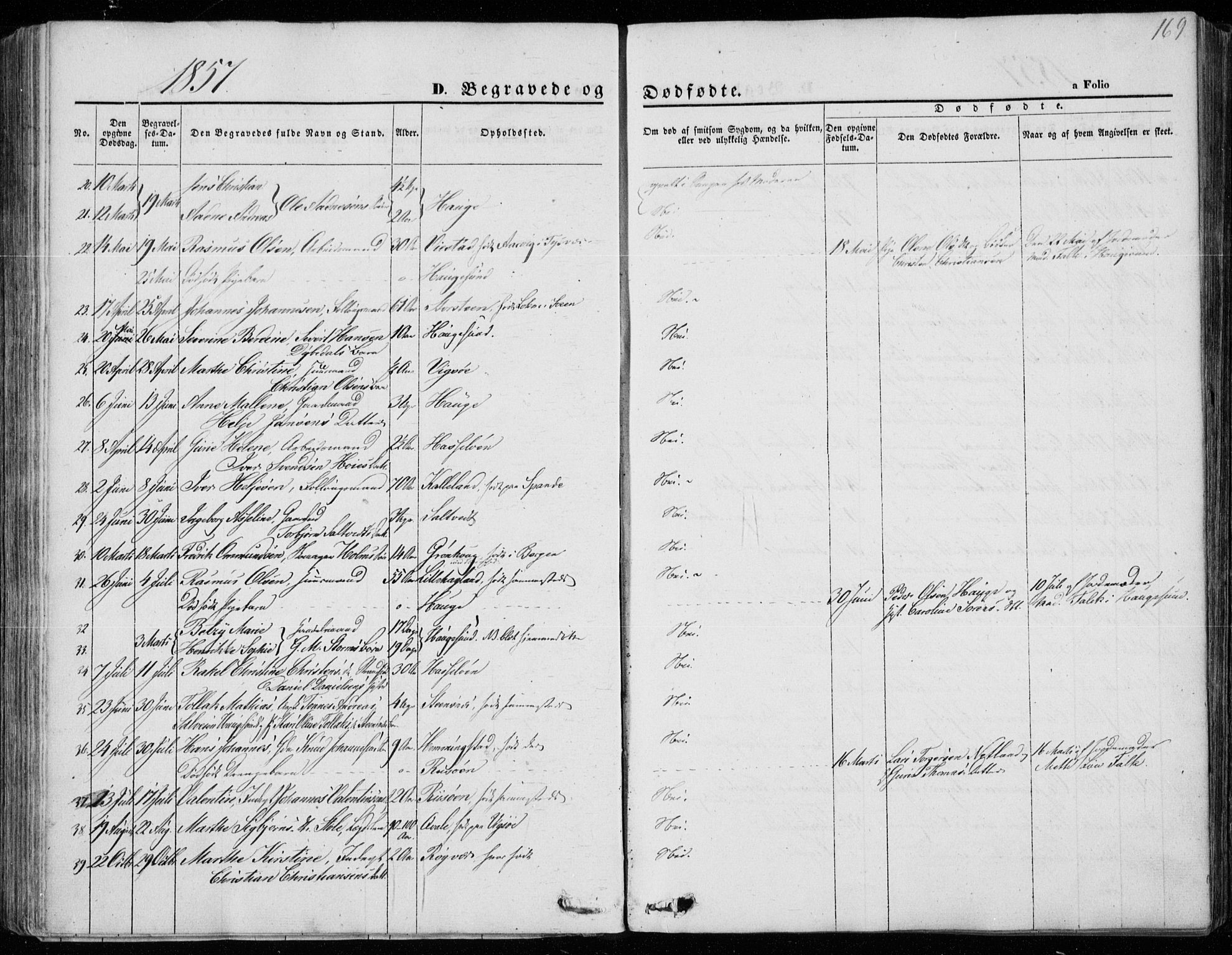 Torvastad sokneprestkontor, AV/SAST-A -101857/H/Ha/Haa/L0011: Parish register (official) no. A 11, 1857-1866, p. 169