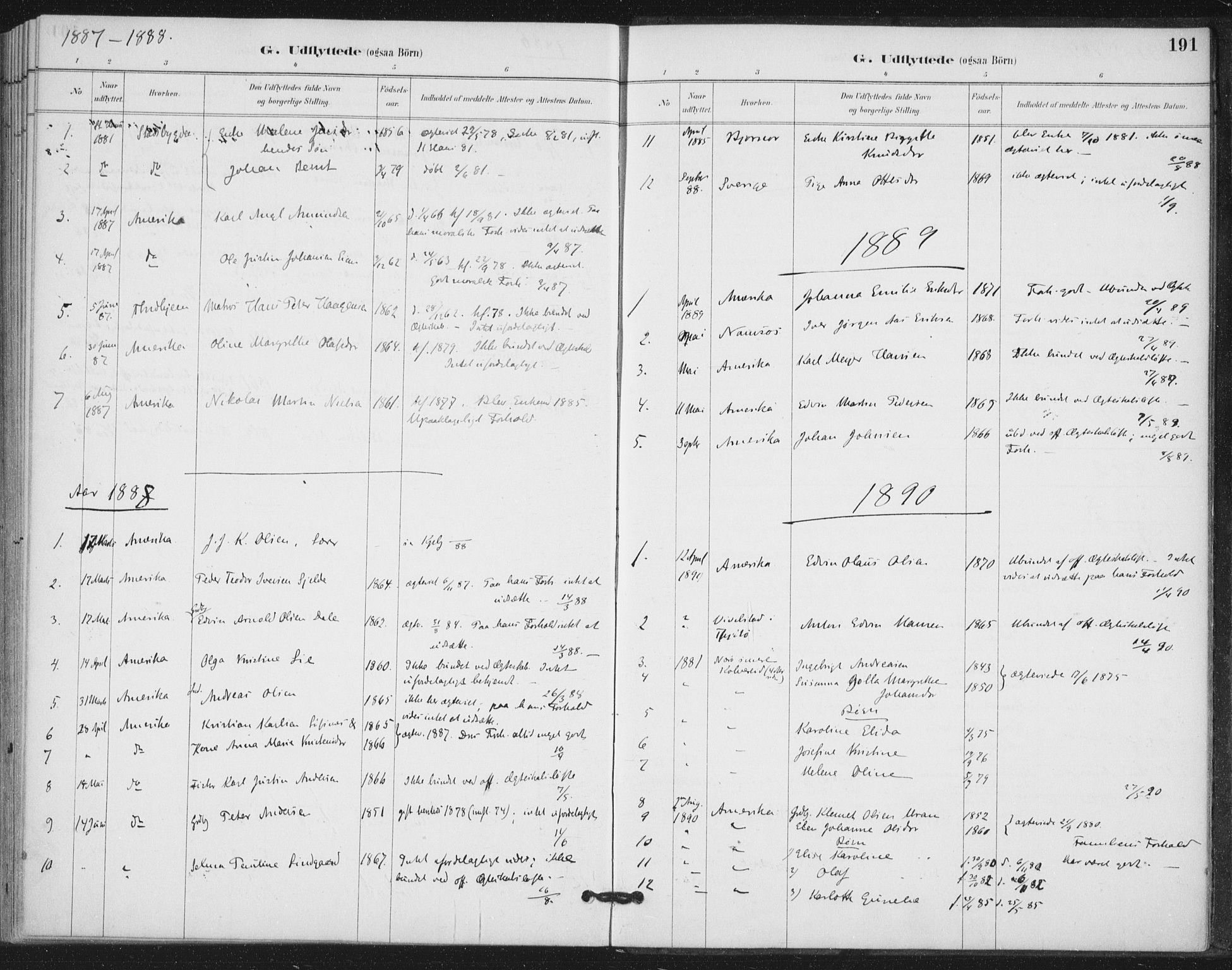Ministerialprotokoller, klokkerbøker og fødselsregistre - Nord-Trøndelag, SAT/A-1458/772/L0603: Parish register (official) no. 772A01, 1885-1912, p. 191