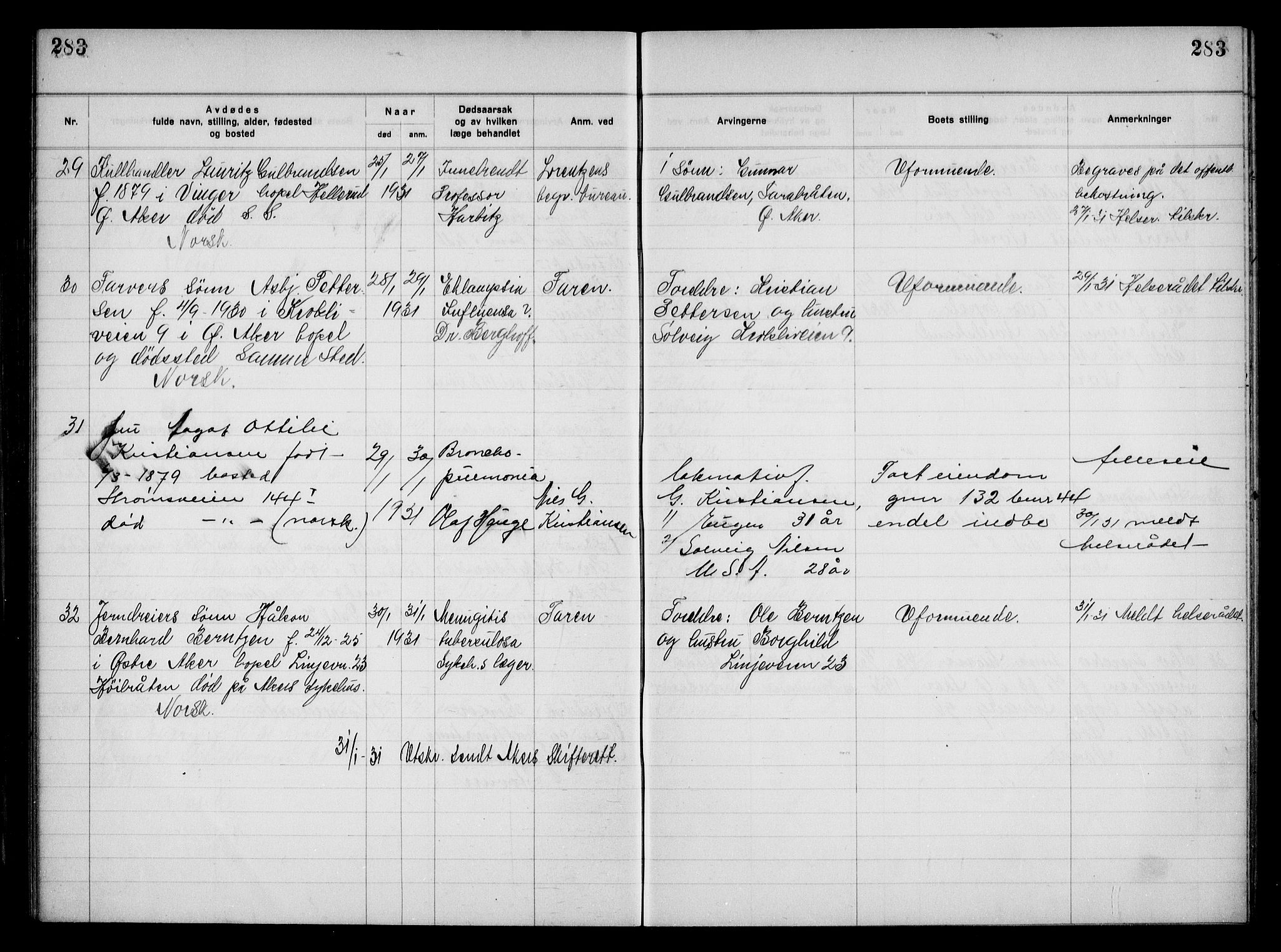 Aker kriminaldommer, skifte- og auksjonsforvalterembete, AV/SAO-A-10452/H/Hb/Hba/Hbac/L0002: Dødsfallsprotokoll for Østre Aker, 1927-1931, p. 283