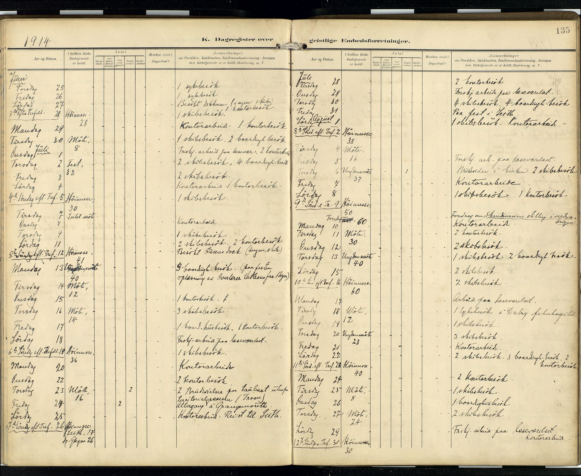 Den norske sjømannsmisjon i utlandet/Skotske havner (Leith, Glasgow), AV/SAB-SAB/PA-0100/H/Ha/Hab/L0001: Parish register (official) no. B 1, 1902-1931, p. 134b-135a