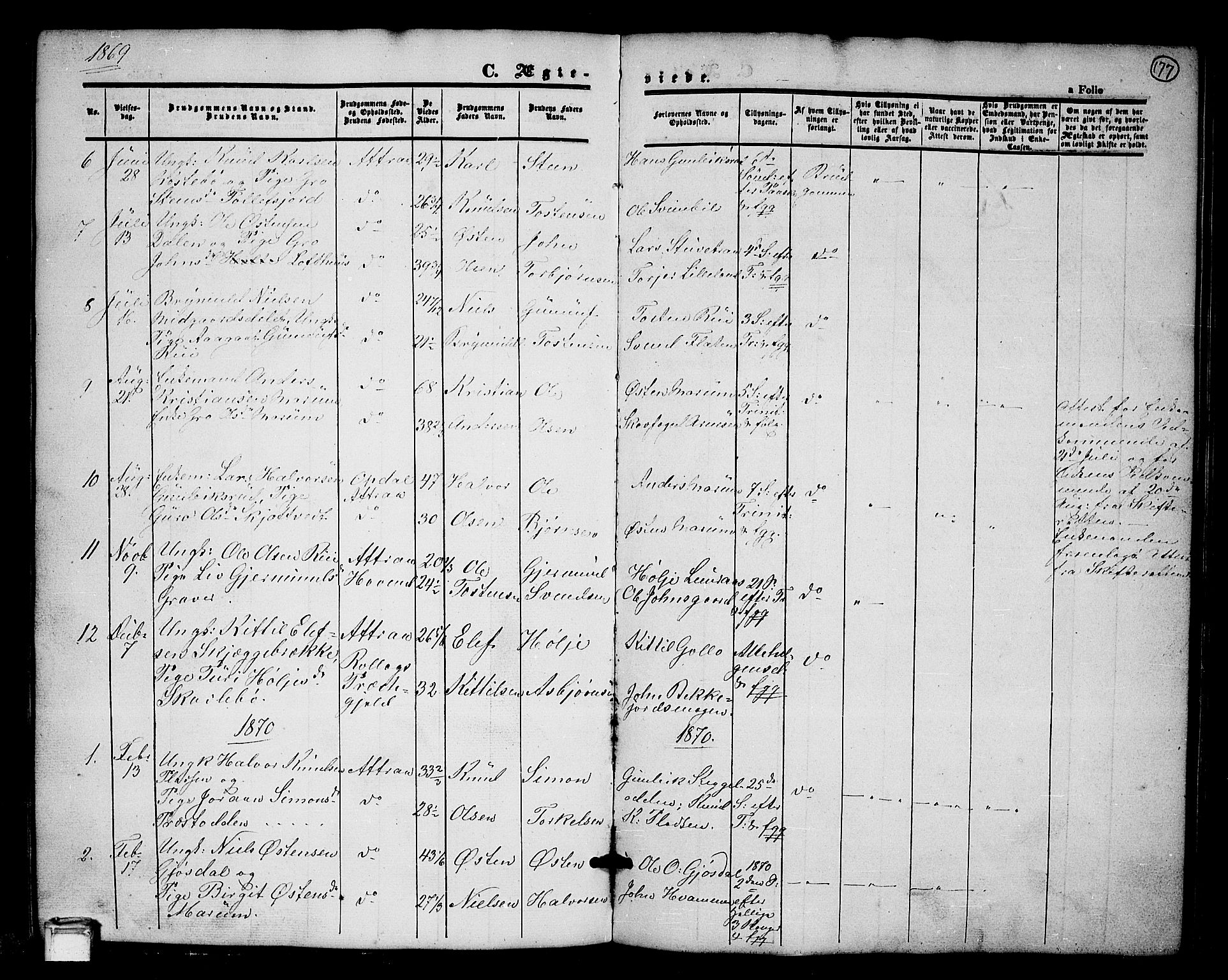 Tinn kirkebøker, AV/SAKO-A-308/G/Ga/L0002: Parish register (copy) no. I 2, 1851-1883, p. 177