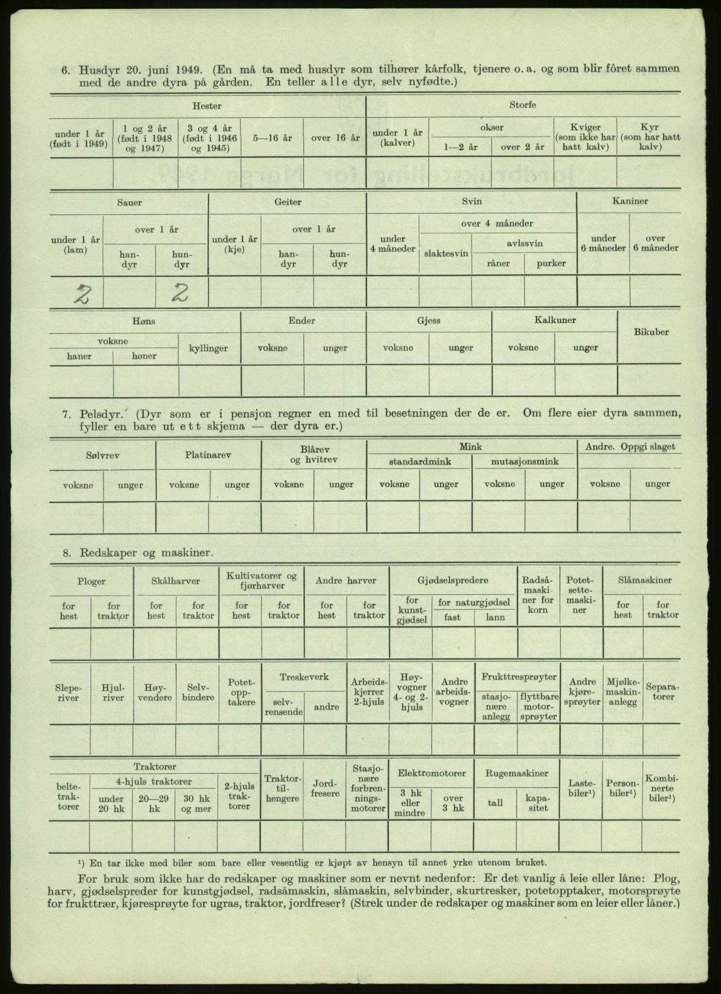 Statistisk sentralbyrå, Næringsøkonomiske emner, Jordbruk, skogbruk, jakt, fiske og fangst, AV/RA-S-2234/G/Gc/L0438: Troms: Salangen og Bardu, 1949, p. 10