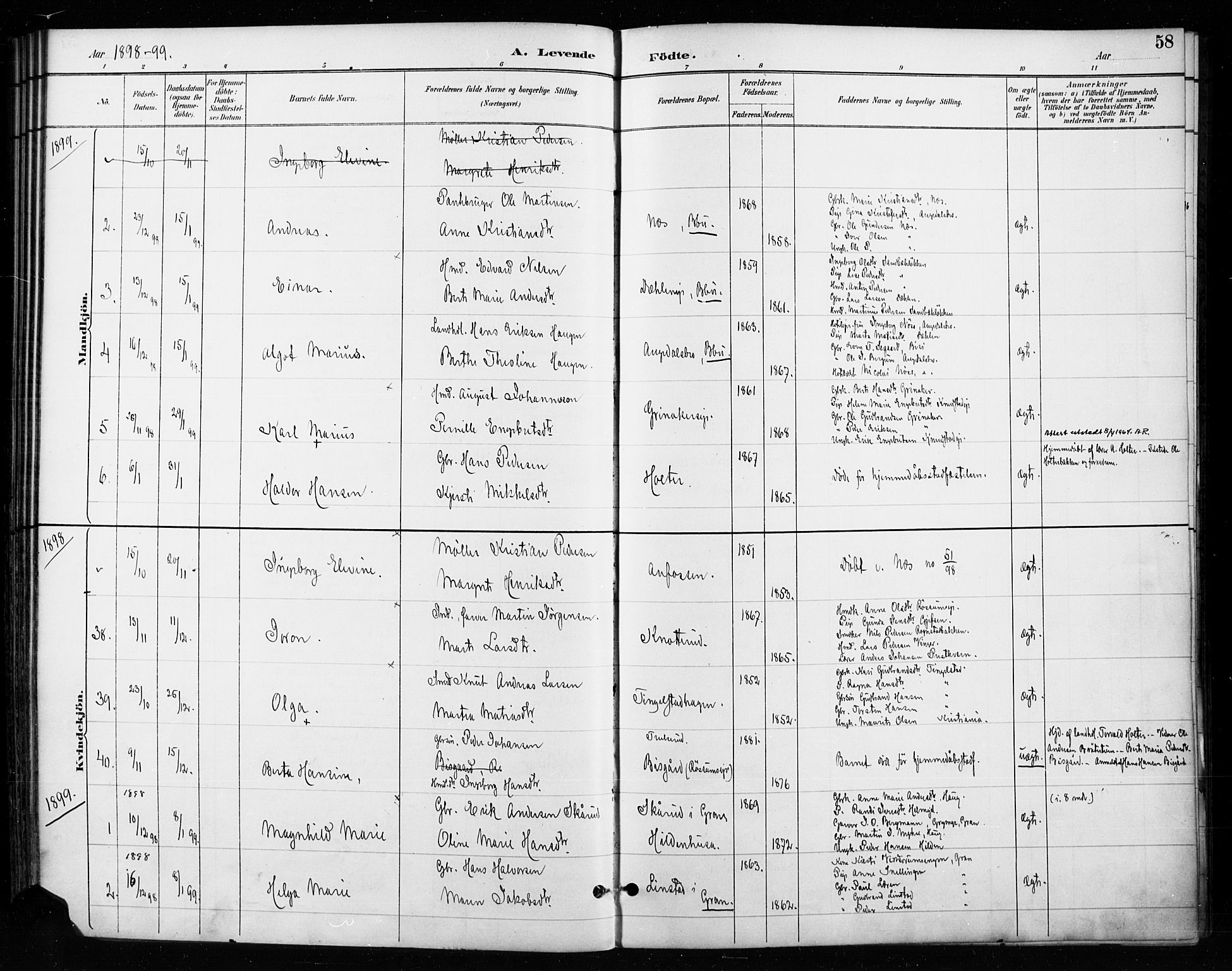 Gran prestekontor, SAH/PREST-112/H/Ha/Haa/L0018: Parish register (official) no. 18, 1889-1899, p. 58