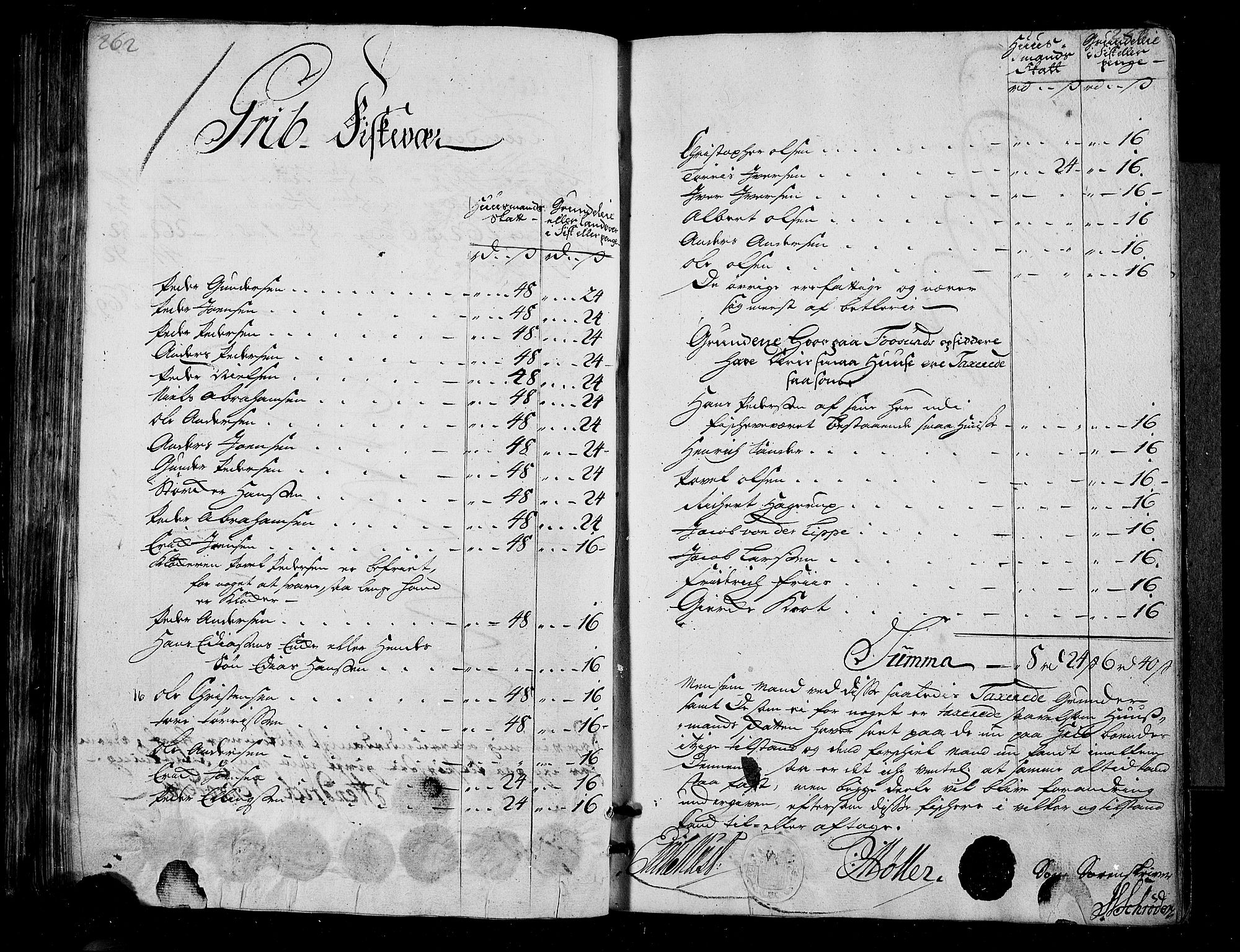 Rentekammeret inntil 1814, Realistisk ordnet avdeling, RA/EA-4070/N/Nb/Nbf/L0155: Nordmøre matrikkelprotokoll, 1721-1723, p. 134