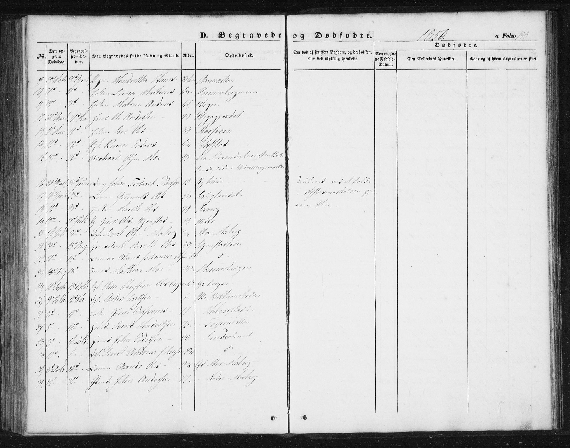 Ministerialprotokoller, klokkerbøker og fødselsregistre - Sør-Trøndelag, SAT/A-1456/616/L0407: Parish register (official) no. 616A04, 1848-1856, p. 133