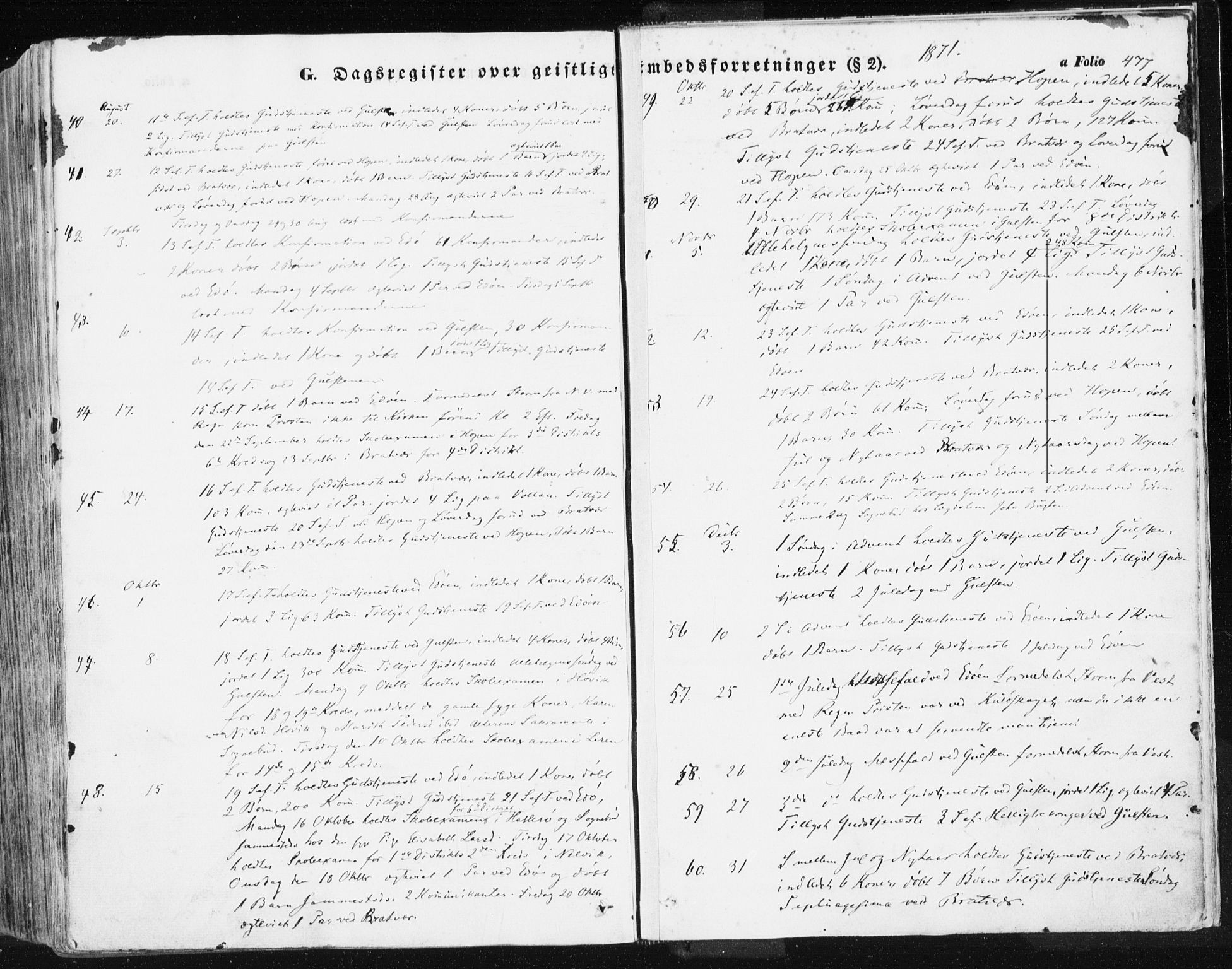 Ministerialprotokoller, klokkerbøker og fødselsregistre - Møre og Romsdal, AV/SAT-A-1454/581/L0937: Parish register (official) no. 581A05, 1853-1872, p. 477