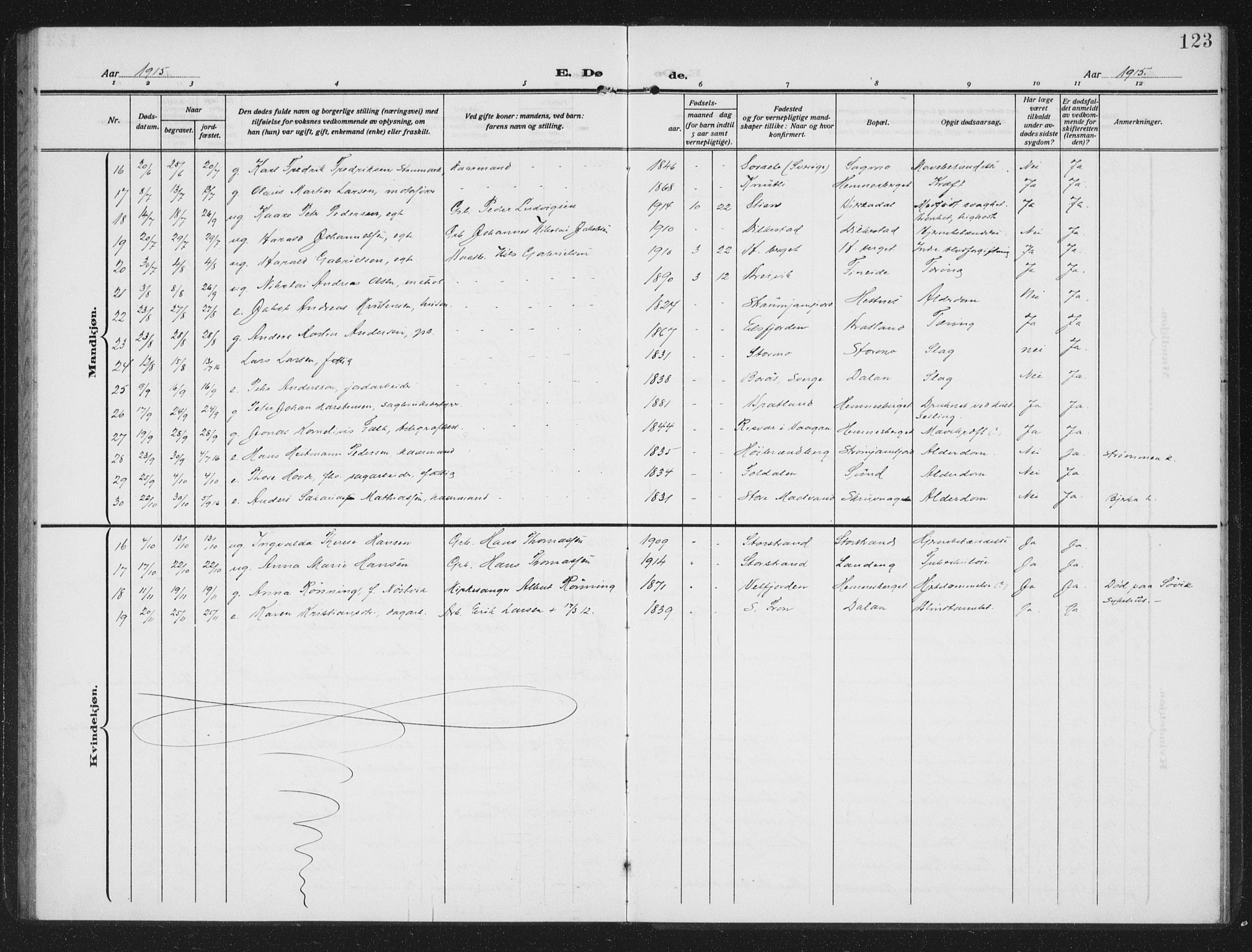 Ministerialprotokoller, klokkerbøker og fødselsregistre - Nordland, AV/SAT-A-1459/825/L0371: Parish register (copy) no. 825C08, 1907-1940, p. 123