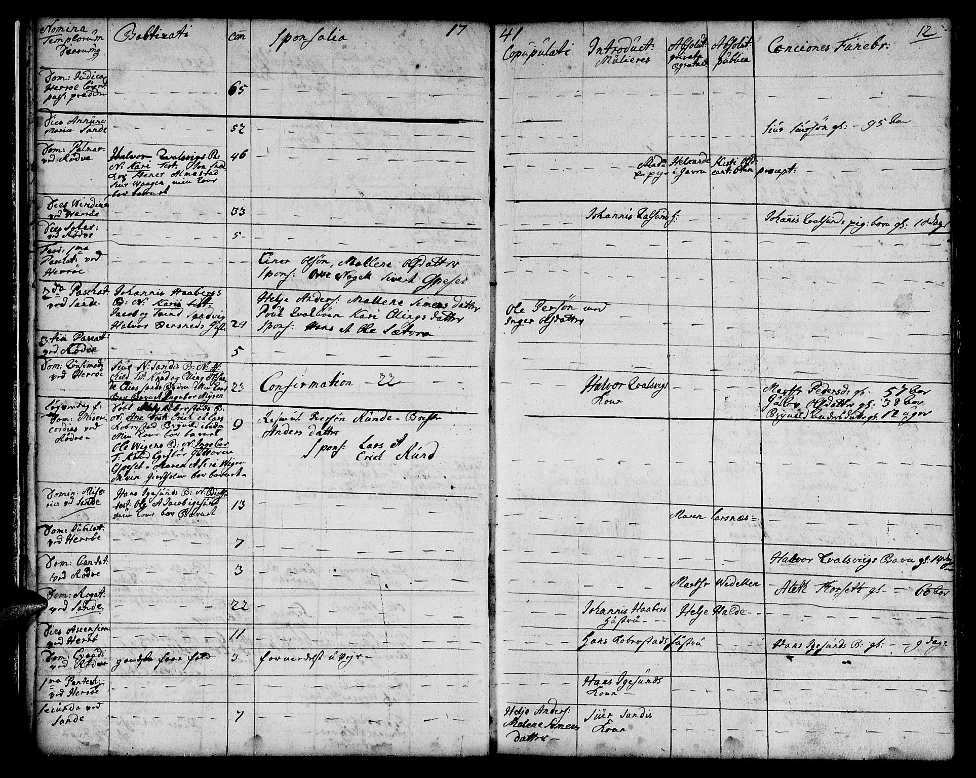 Ministerialprotokoller, klokkerbøker og fødselsregistre - Møre og Romsdal, AV/SAT-A-1454/507/L0066: Parish register (official) no. 507A01, 1731-1766, p. 12