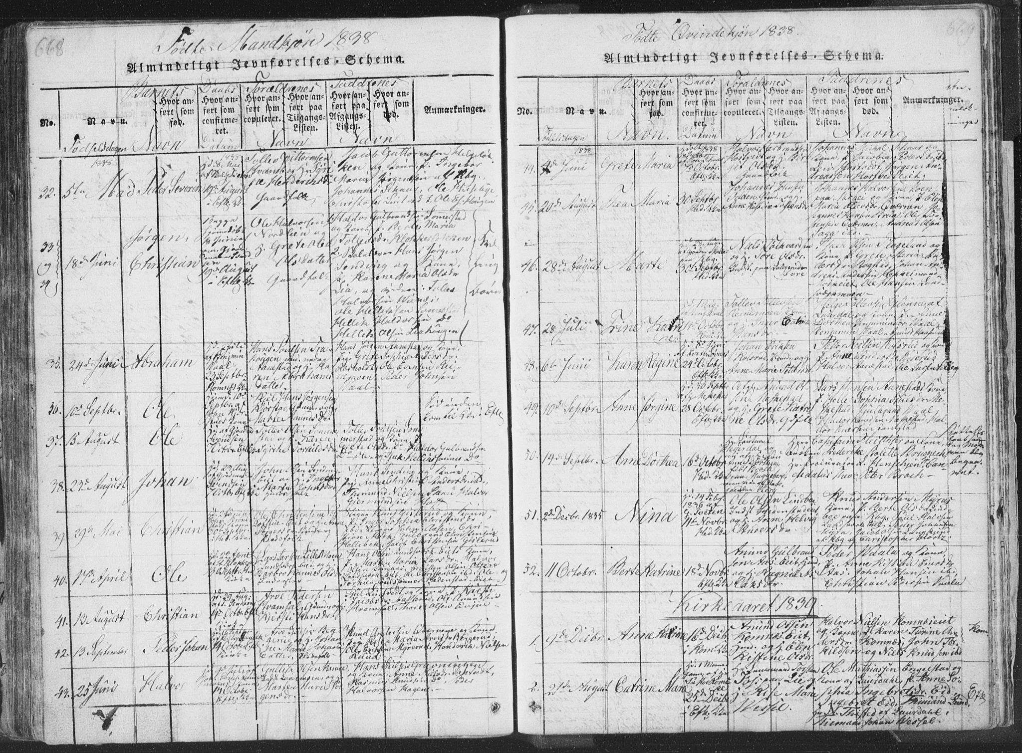 Sandsvær kirkebøker, AV/SAKO-A-244/F/Fa/L0004: Parish register (official) no. I 4, 1817-1839, p. 668-669