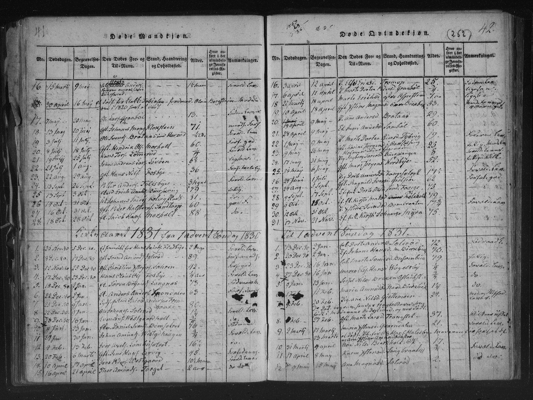 Aremark prestekontor Kirkebøker, AV/SAO-A-10899/F/Fc/L0001: Parish register (official) no. III 1, 1814-1834, p. 41-42