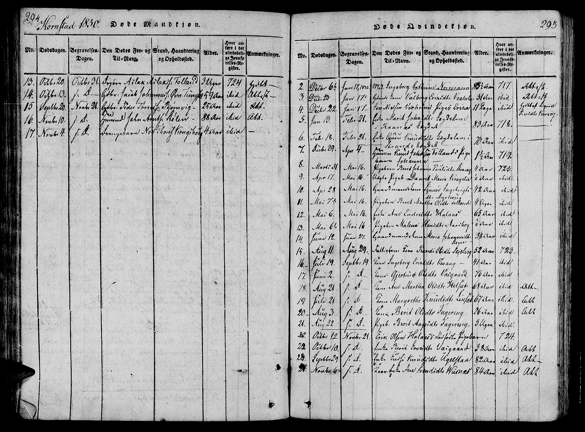 Ministerialprotokoller, klokkerbøker og fødselsregistre - Møre og Romsdal, SAT/A-1454/568/L0800: Parish register (official) no. 568A09 /3, 1820-1830, p. 294-295