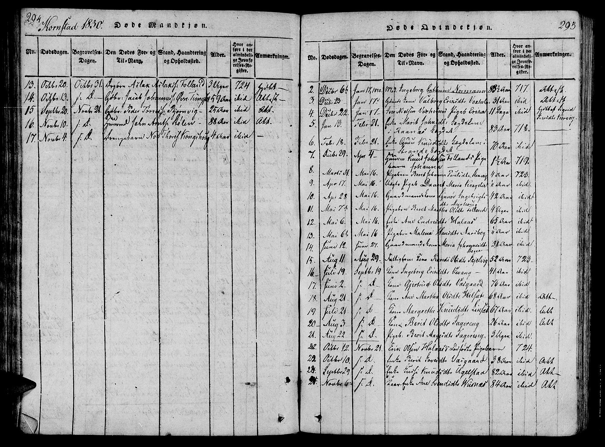 Ministerialprotokoller, klokkerbøker og fødselsregistre - Møre og Romsdal, AV/SAT-A-1454/568/L0800: Parish register (official) no. 568A09 /3, 1820-1830, p. 294-295