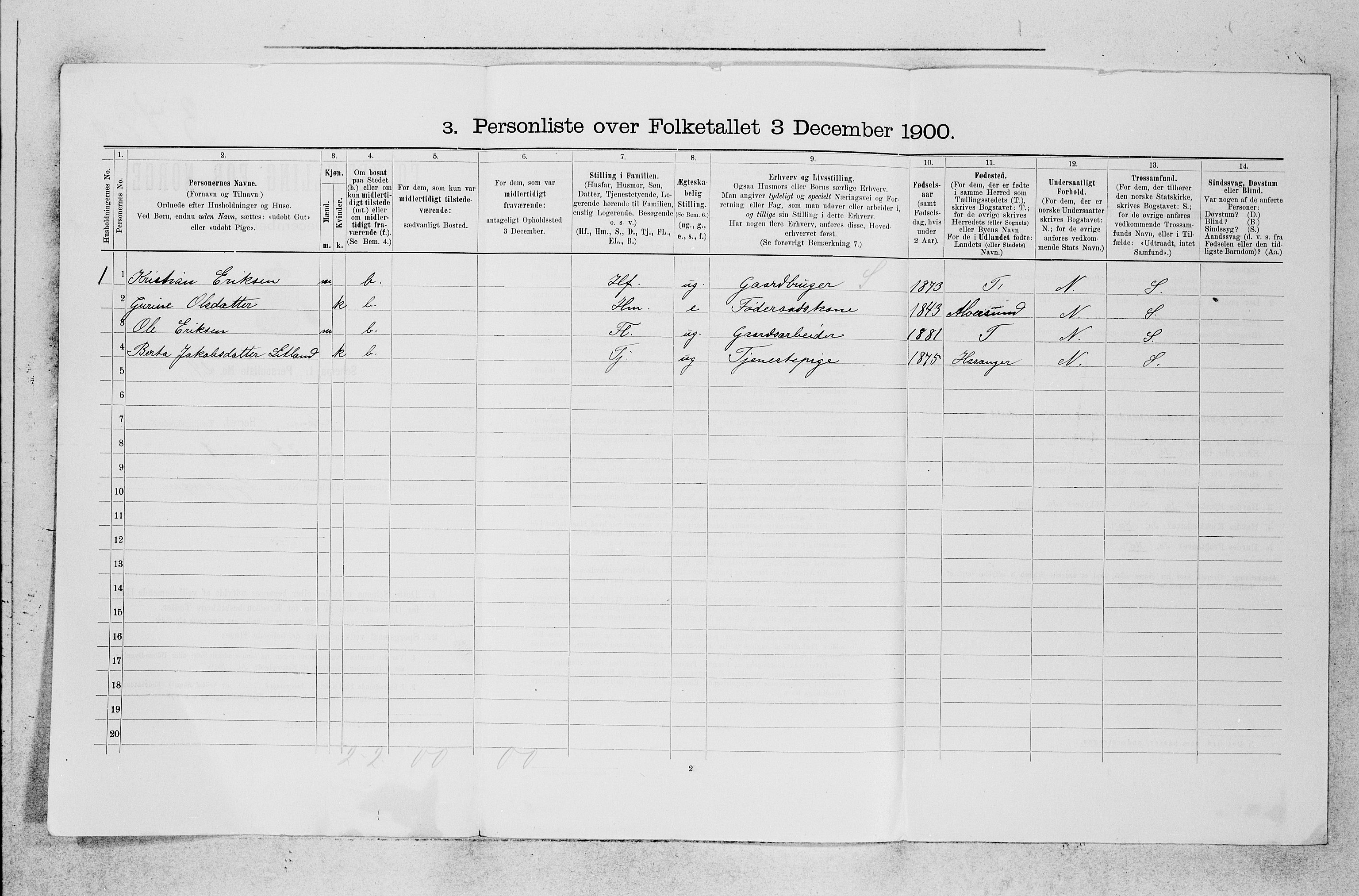 SAB, 1900 census for Fana, 1900, p. 83