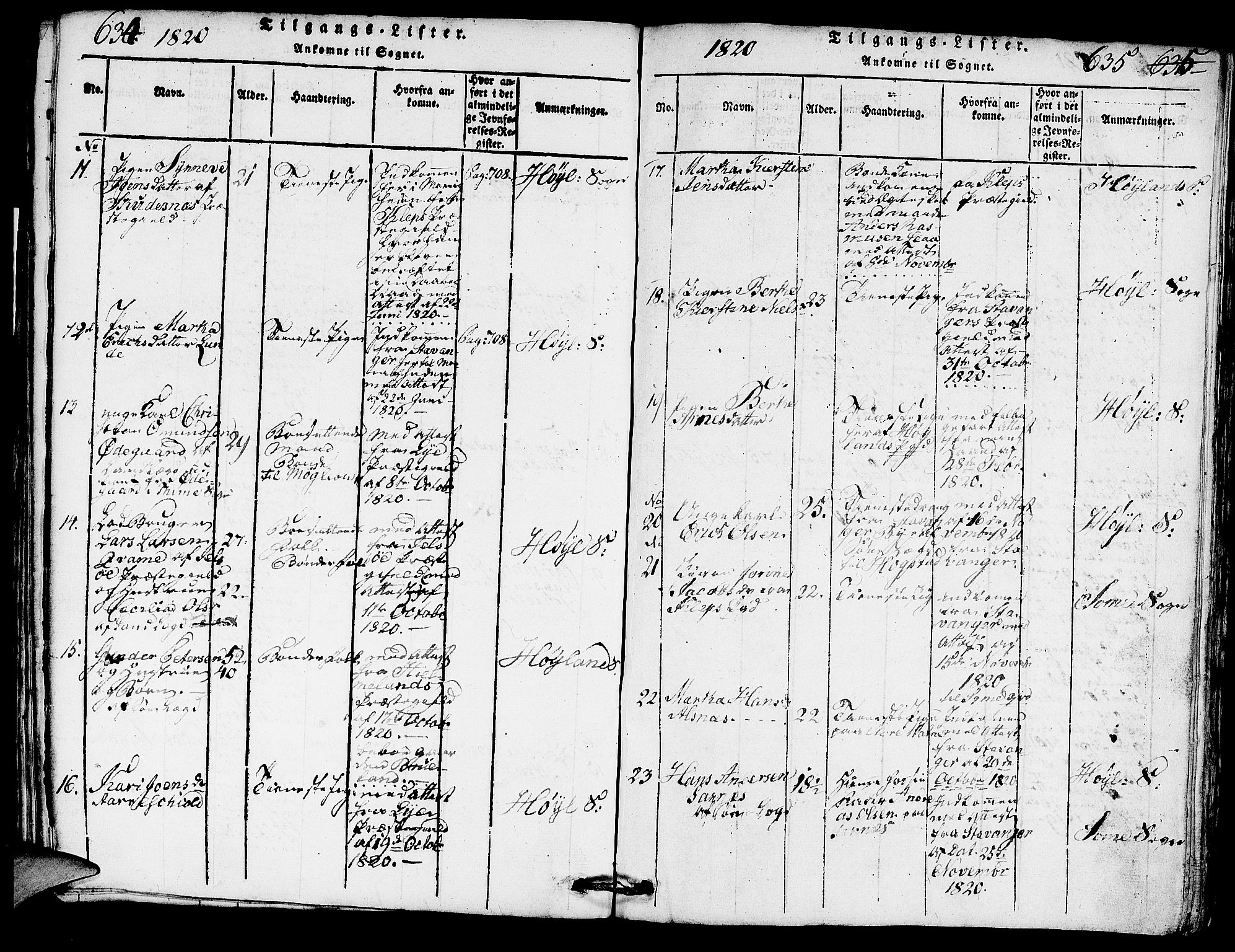 Høyland sokneprestkontor, SAST/A-101799/001/30BA/L0006: Parish register (official) no. A 6, 1815-1825, p. 634-635