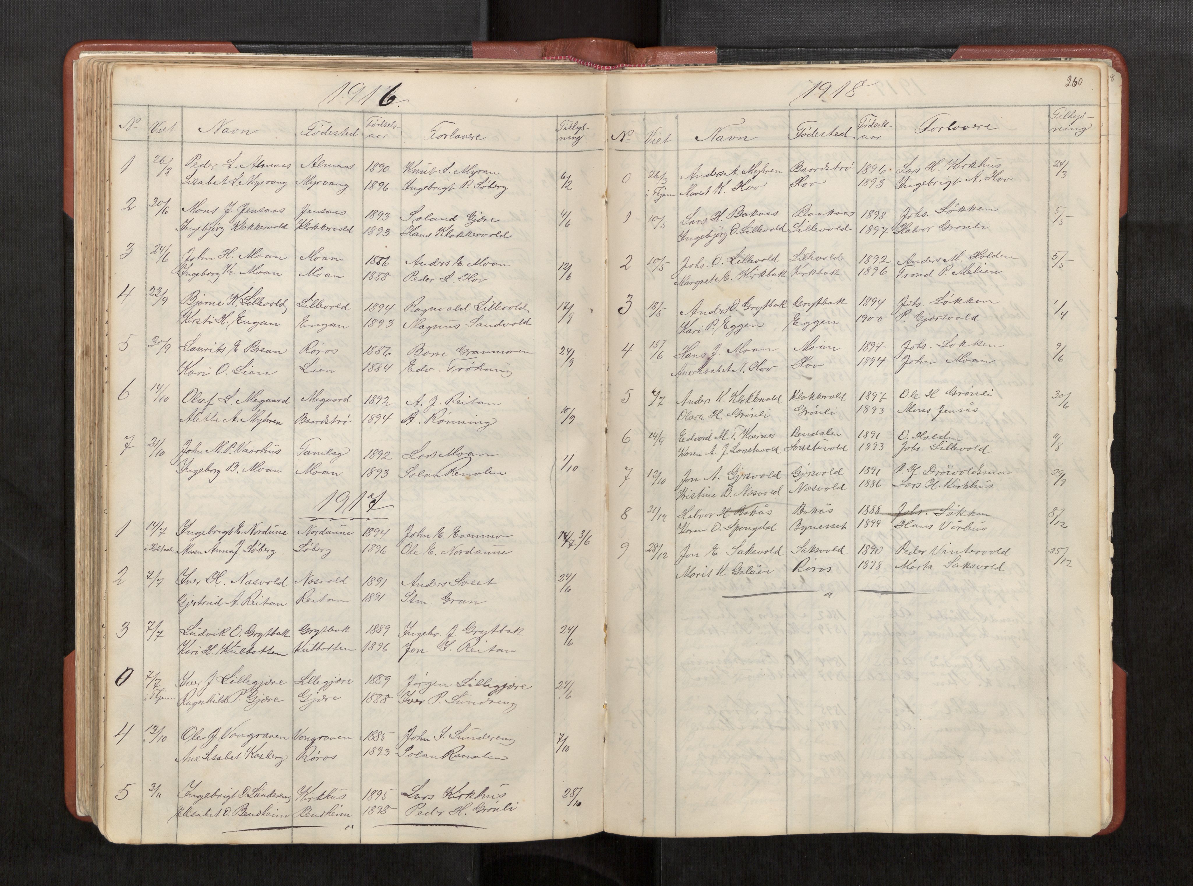 Ministerialprotokoller, klokkerbøker og fødselsregistre - Sør-Trøndelag, SAT/A-1456/686/L0985: Parish register (copy) no. 686C01, 1871-1933, p. 260