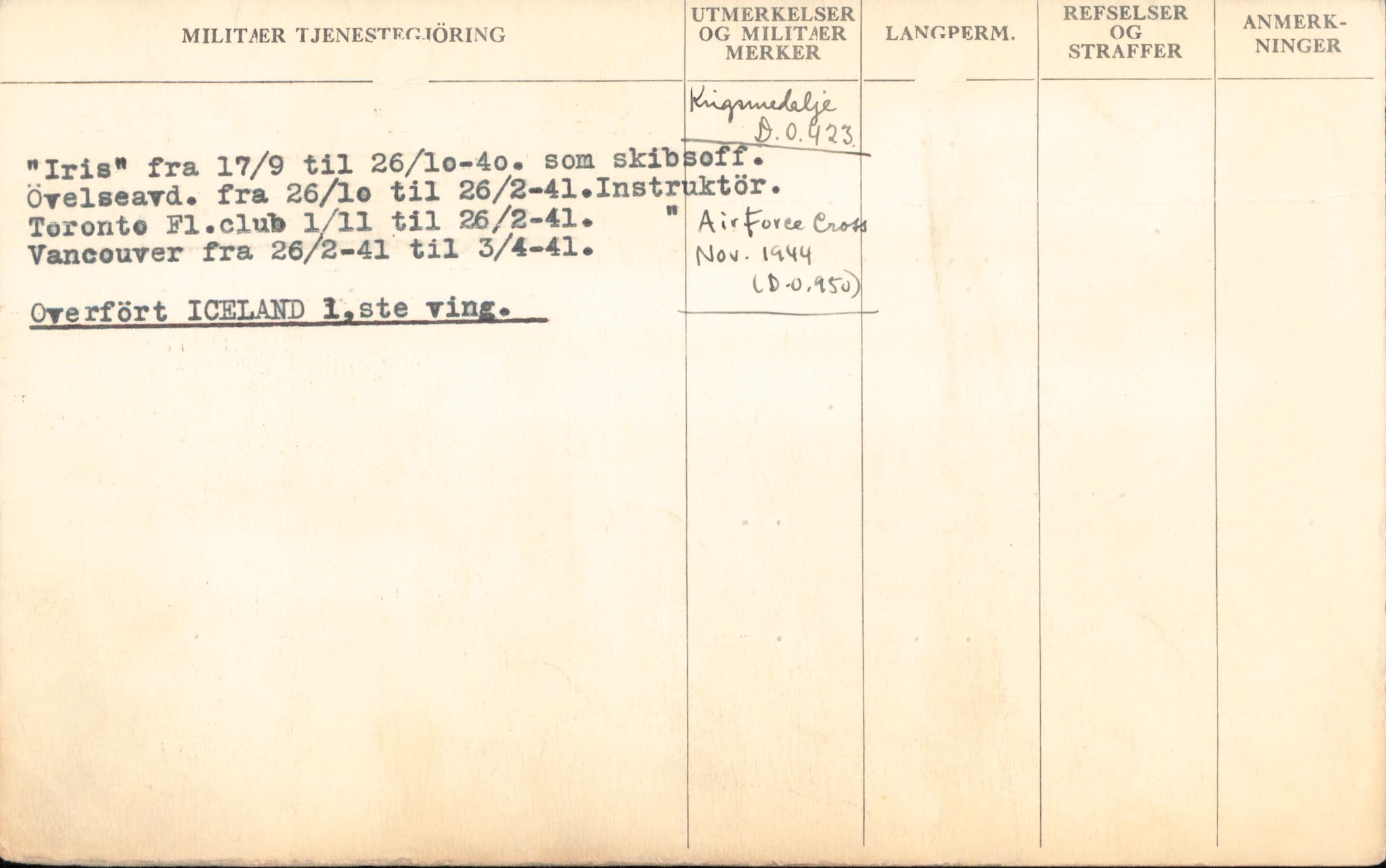 Forsvaret, Rygge hovedflystasjon, AV/RA-RAFA-2298/P/Pd/L0031: Abildsø, Stein Gustafson - Holter, Anders Børre - f. 1914, 1914, p. 12