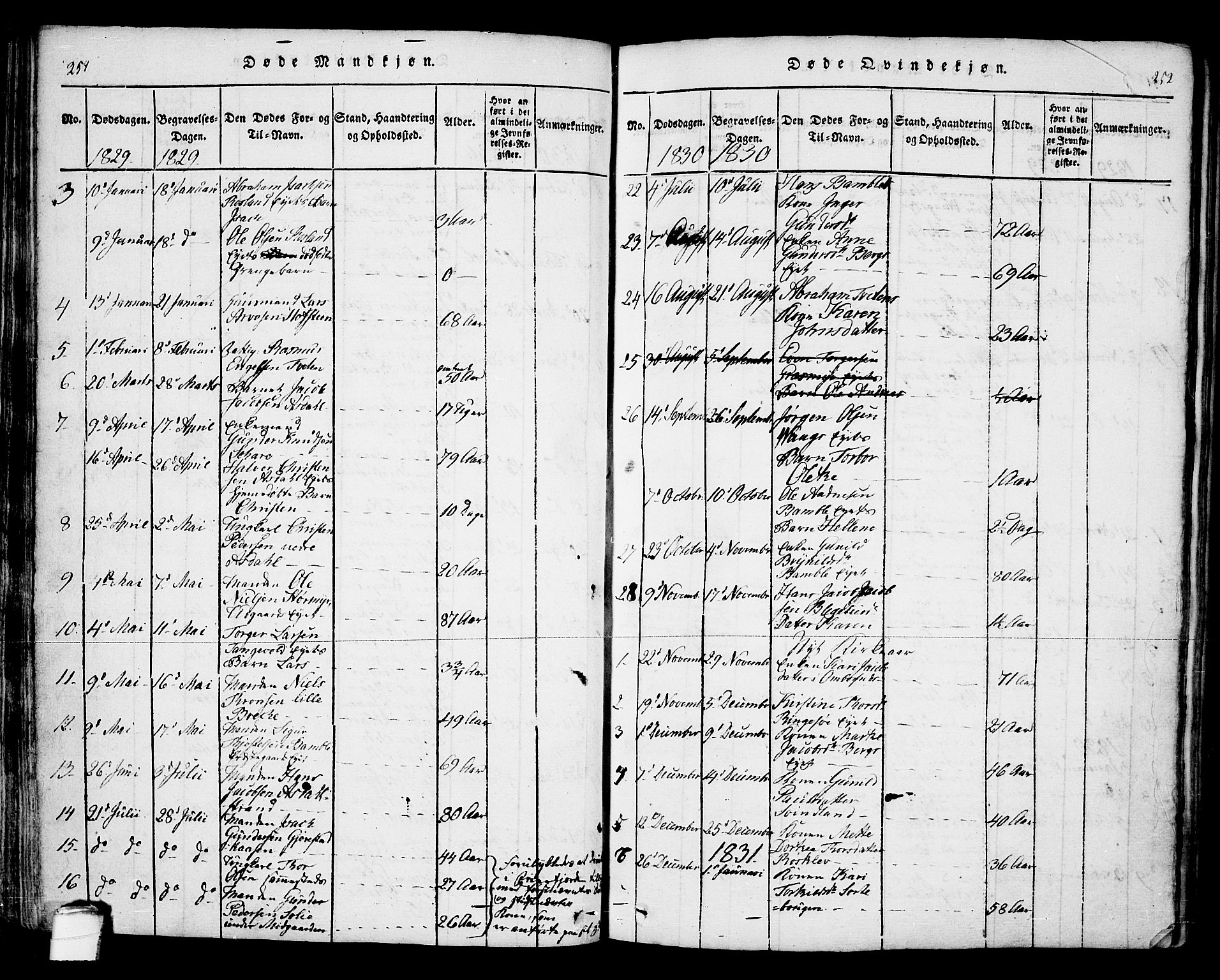 Bamble kirkebøker, AV/SAKO-A-253/F/Fa/L0003: Parish register (official) no. I 3 /1, 1814-1834, p. 251-252