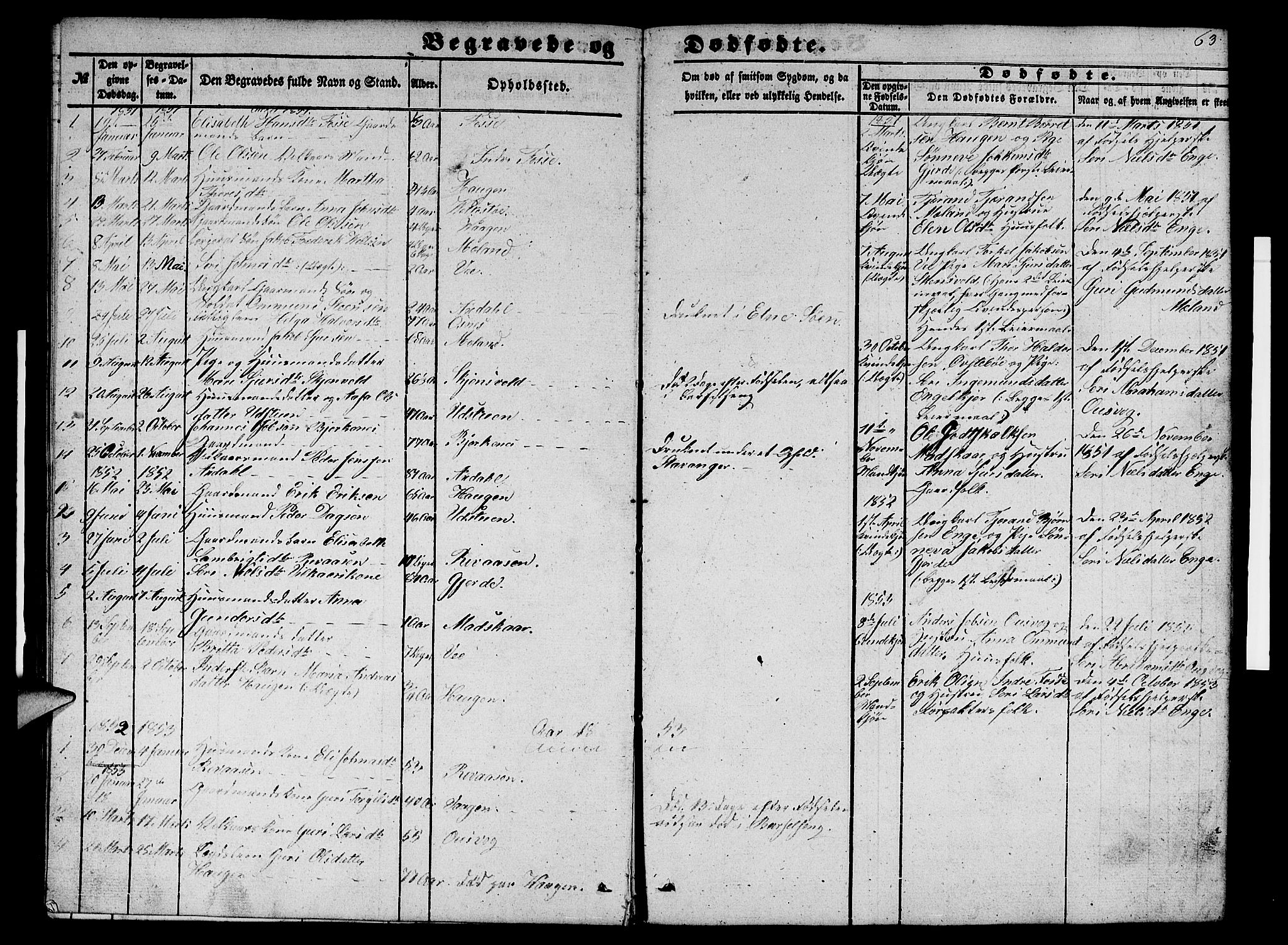Etne sokneprestembete, SAB/A-75001/H/Hab: Parish register (copy) no. B 2, 1851-1866, p. 63
