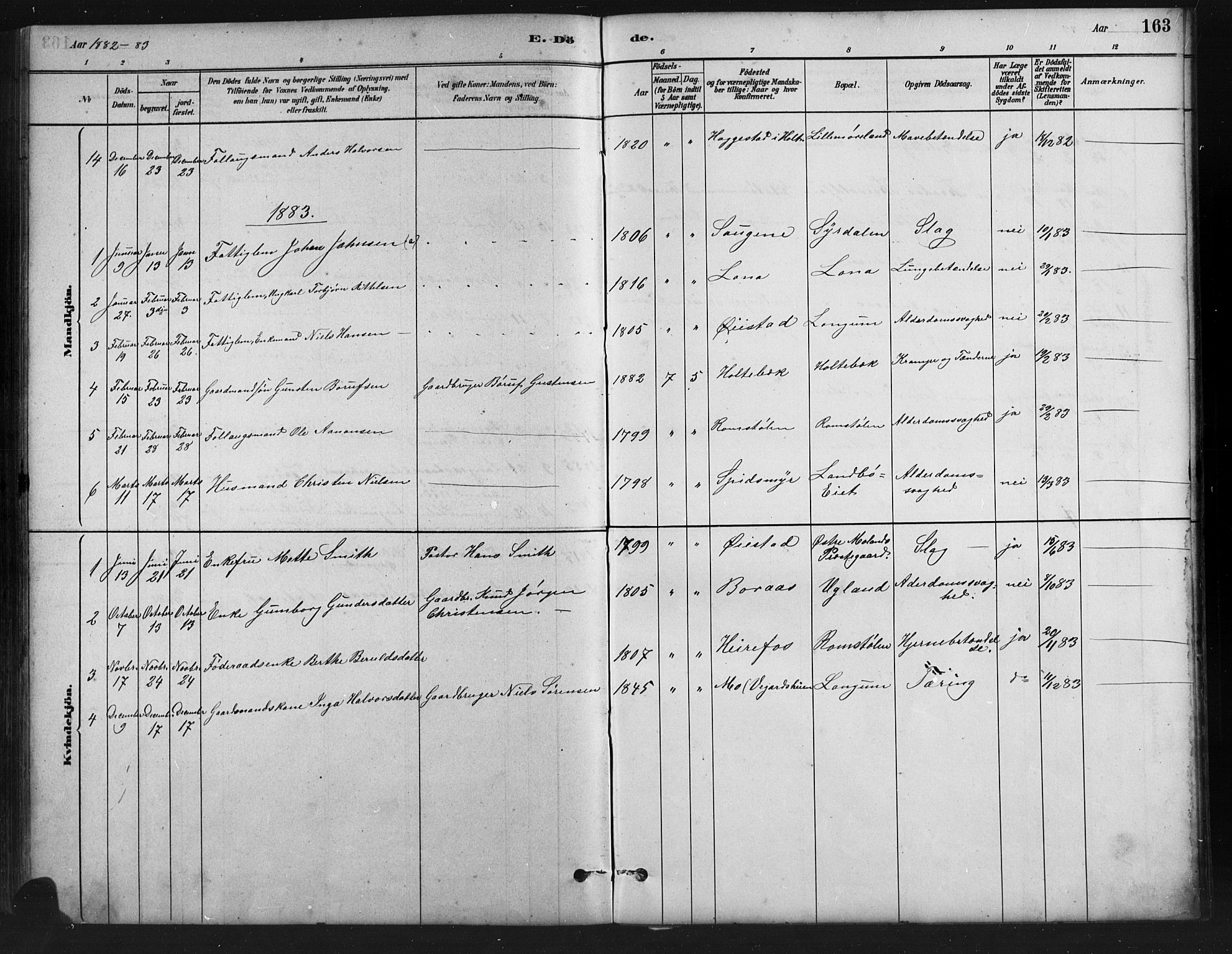 Austre Moland sokneprestkontor, AV/SAK-1111-0001/F/Fb/Fba/L0003: Parish register (copy) no. B 3, 1879-1914, p. 163