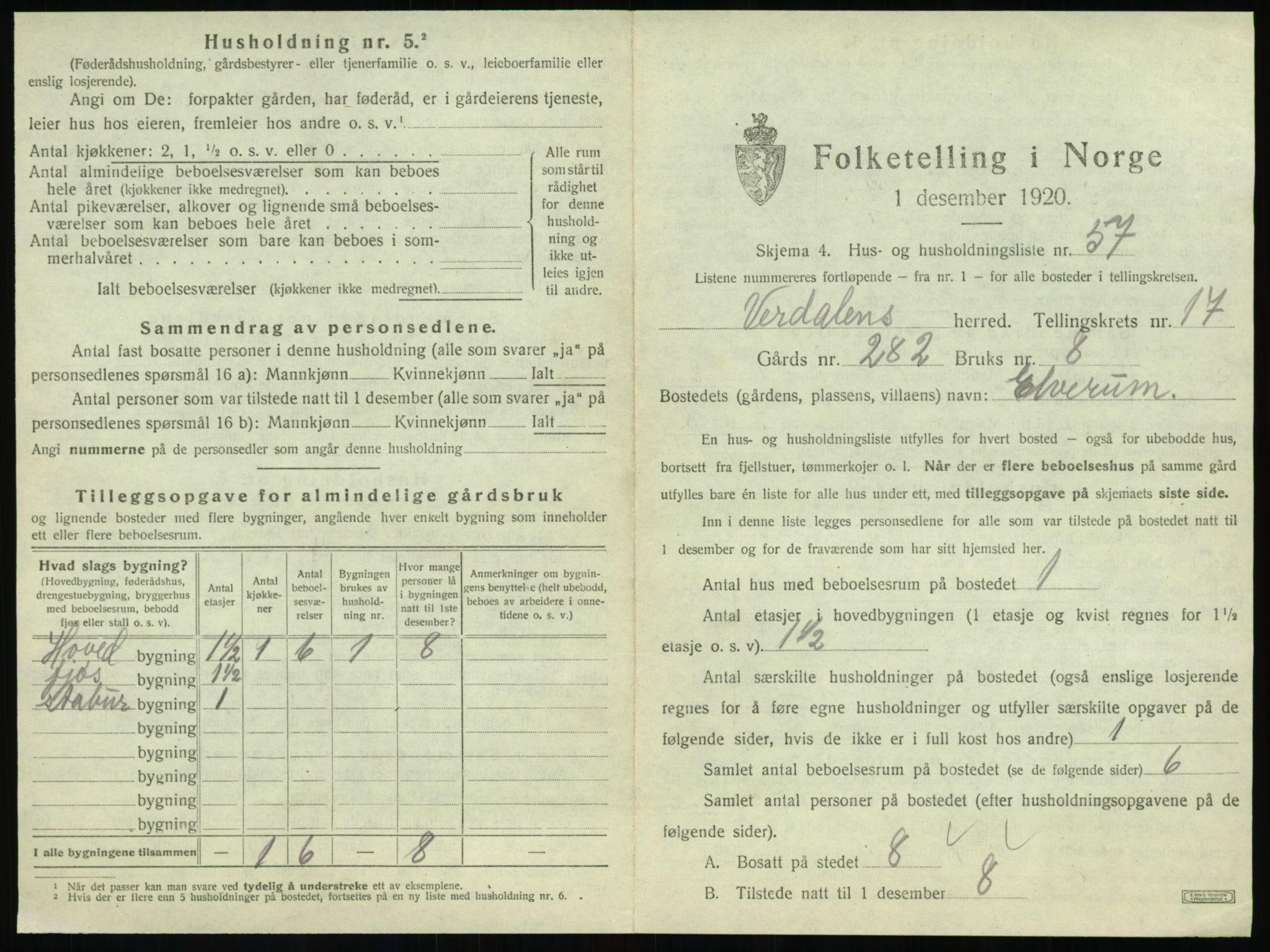 SAT, 1920 census for Verdal, 1920, p. 2339