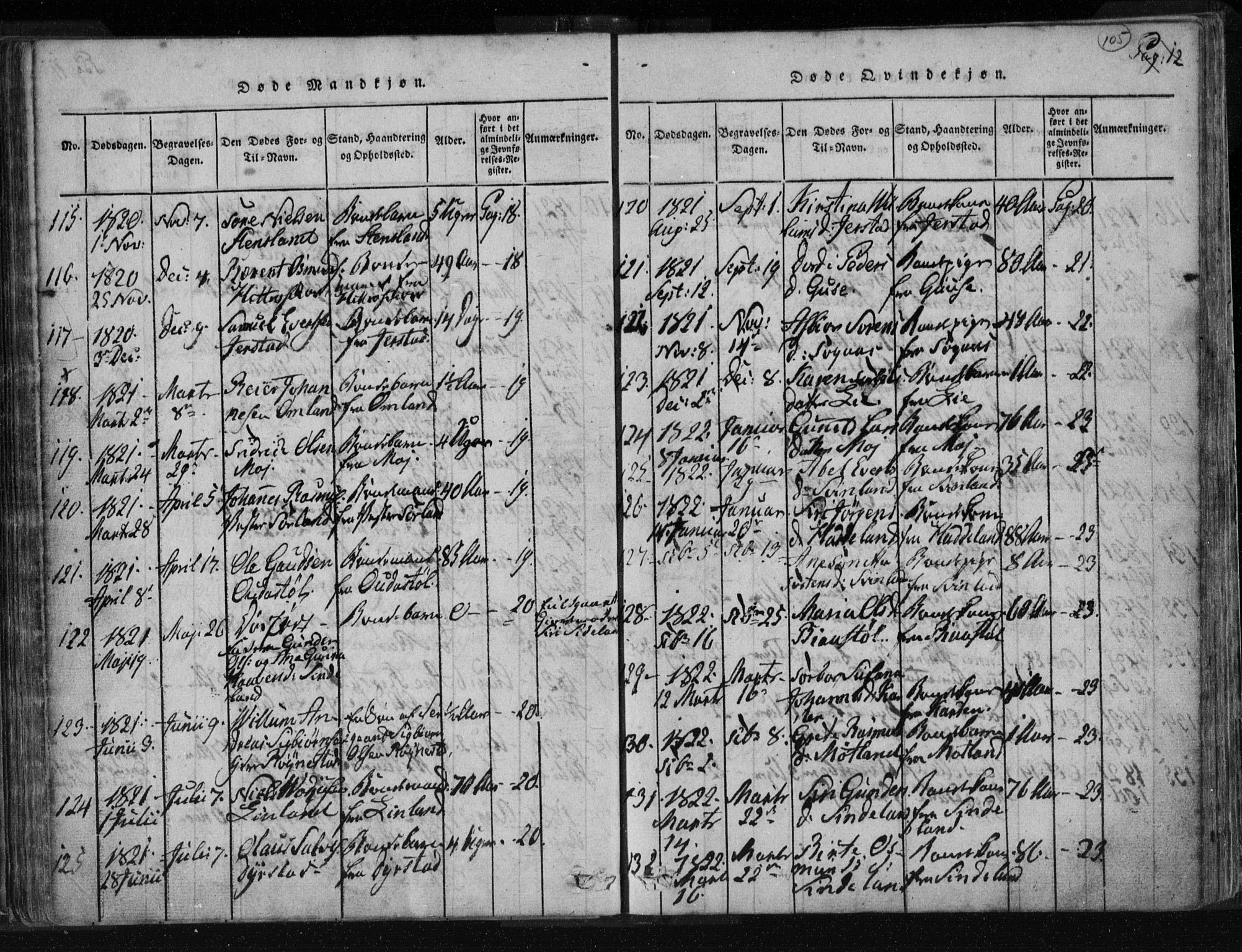 Kvinesdal sokneprestkontor, SAK/1111-0026/F/Fa/Fab/L0003: Parish register (official) no. A 3, 1815-1829, p. 105