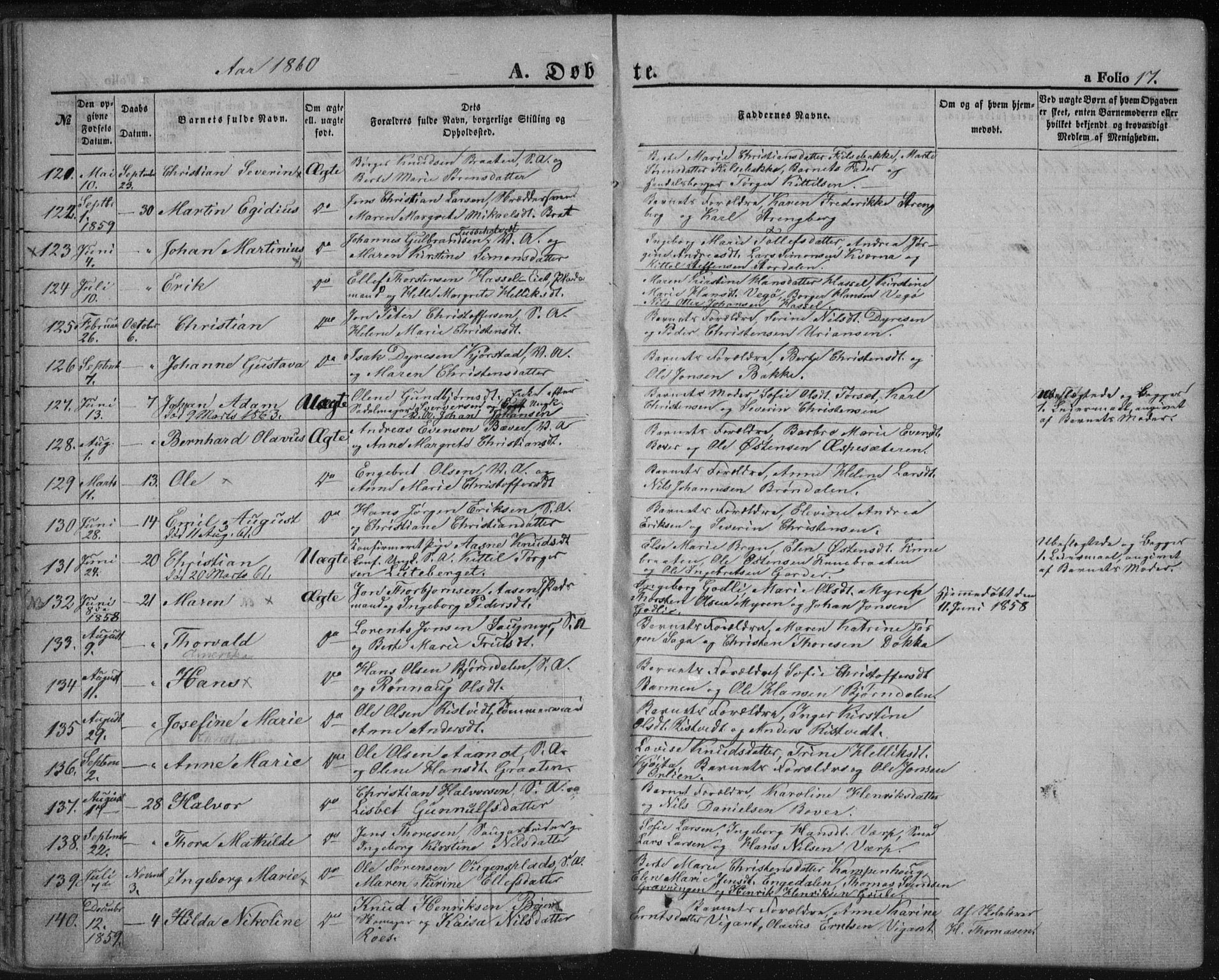 Kongsberg kirkebøker, AV/SAKO-A-22/F/Fa/L0010: Parish register (official) no. I 10, 1859-1875, p. 17