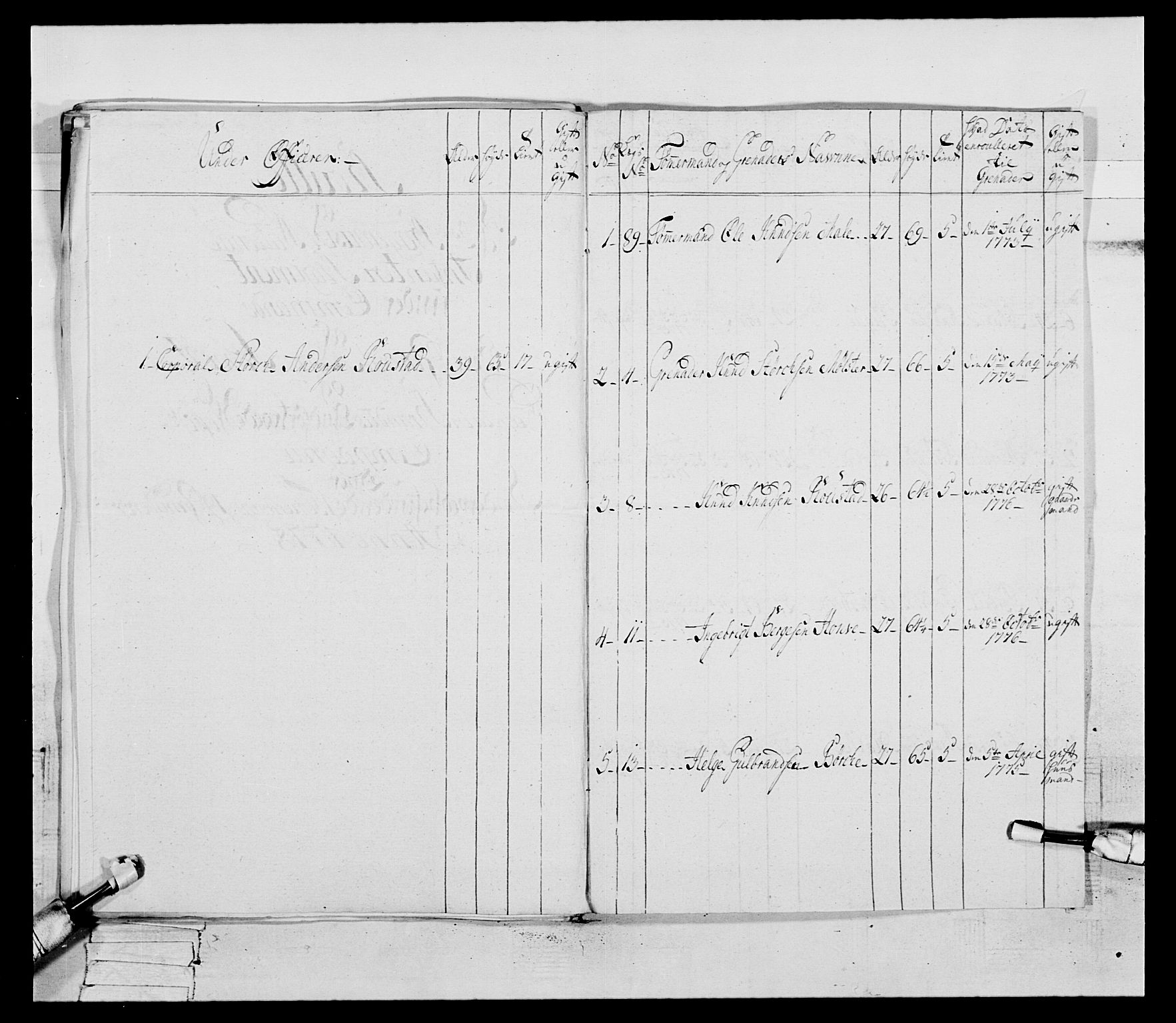 Generalitets- og kommissariatskollegiet, Det kongelige norske kommissariatskollegium, AV/RA-EA-5420/E/Eh/L0094: 2. Bergenhusiske nasjonale infanteriregiment, 1776-1779, p. 246