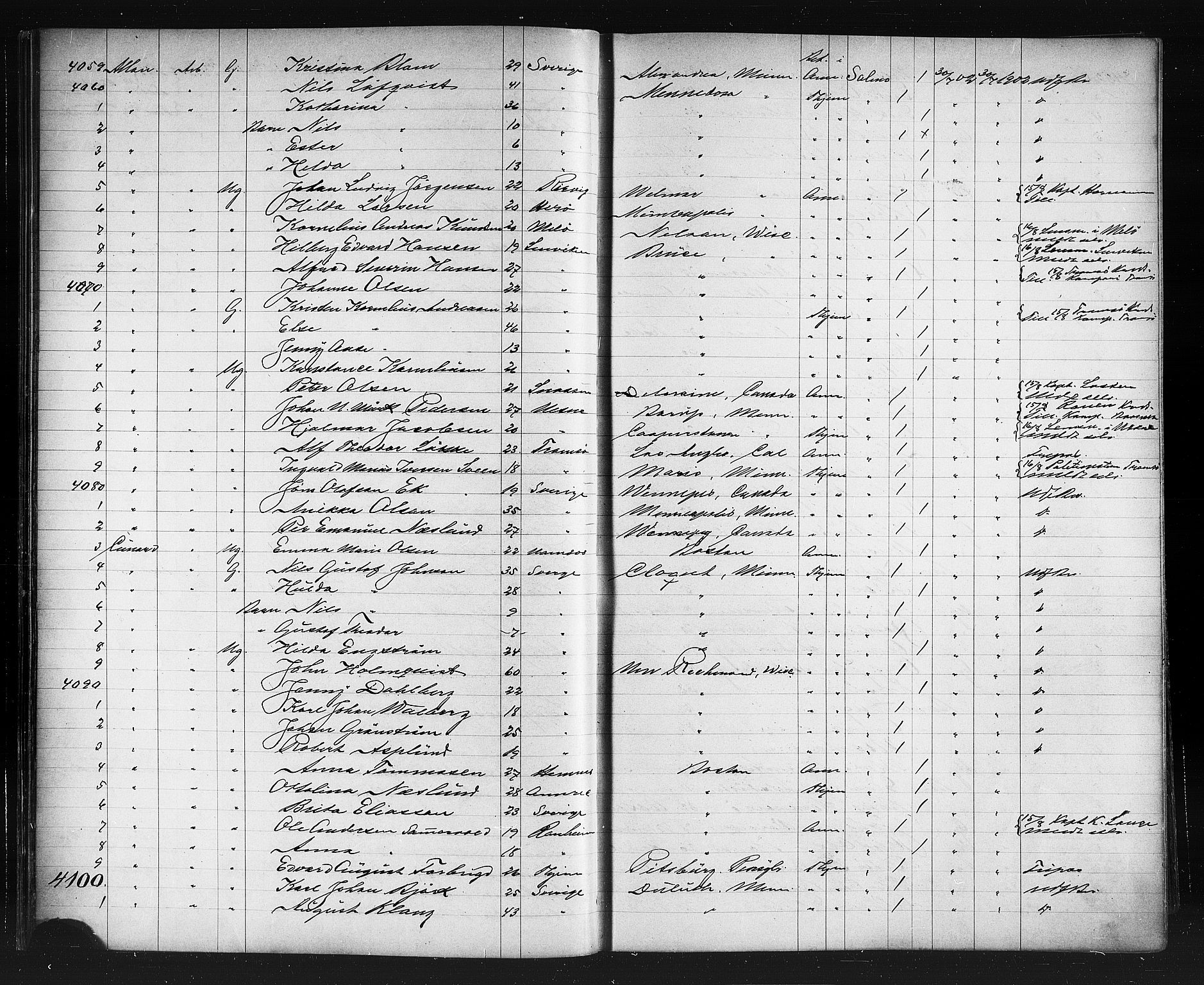 Trondheim politikammer, AV/SAT-A-1887/1/32/L0012: Emigrantprotokoll XI, 1902-1904