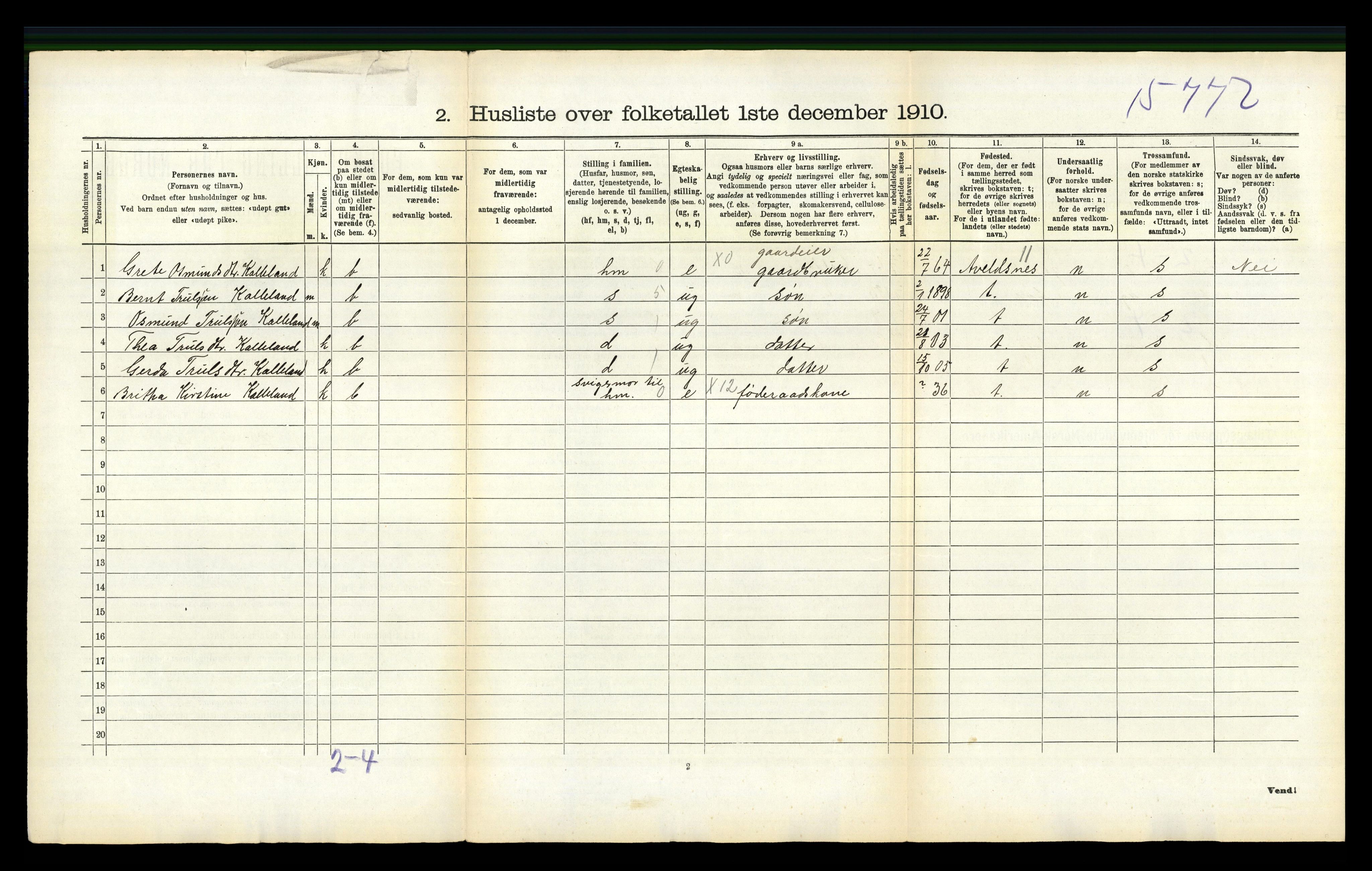 RA, 1910 census for Skåre, 1910, p. 63