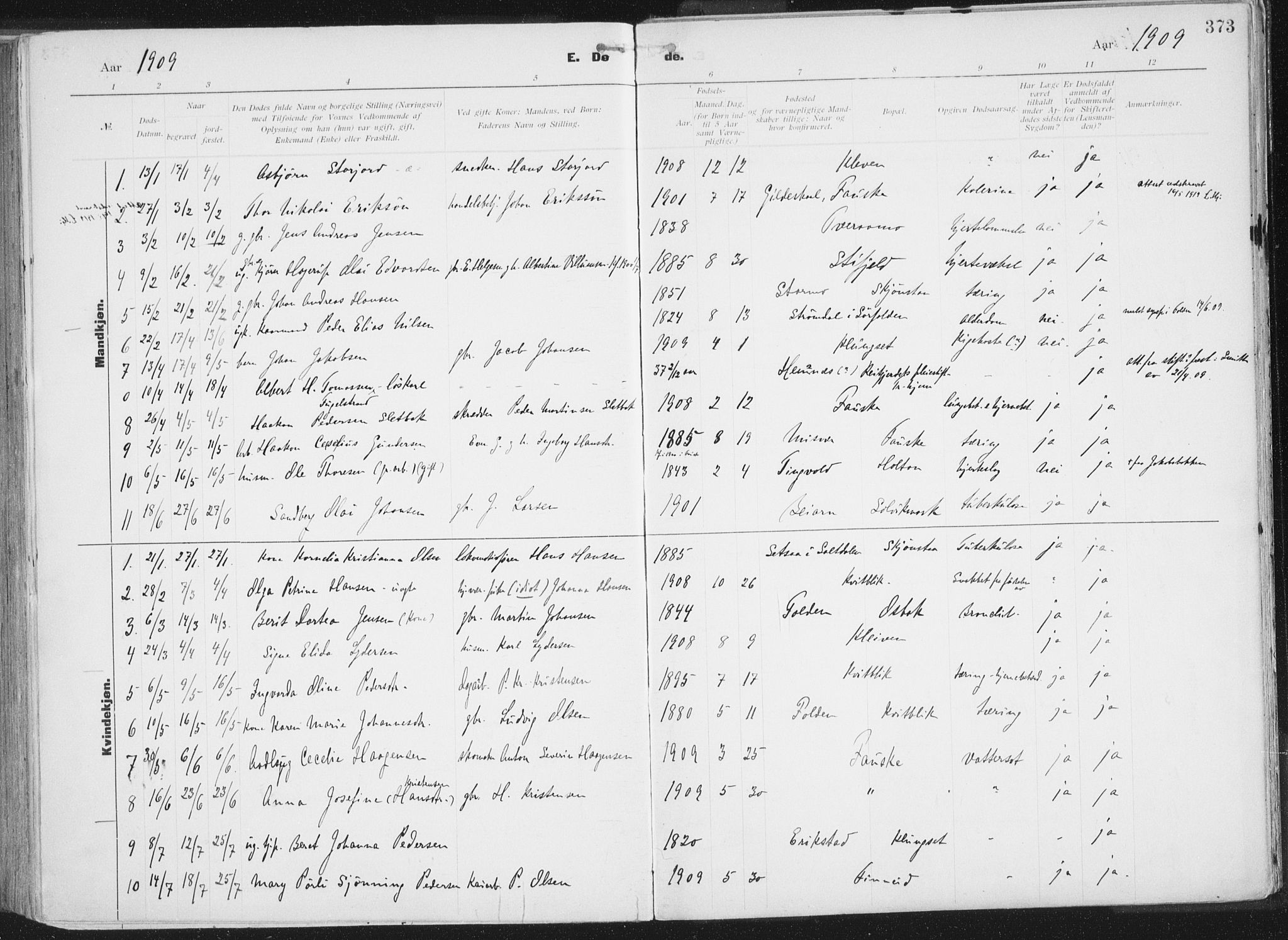 Ministerialprotokoller, klokkerbøker og fødselsregistre - Nordland, SAT/A-1459/849/L0696: Parish register (official) no. 849A08, 1898-1910, p. 373