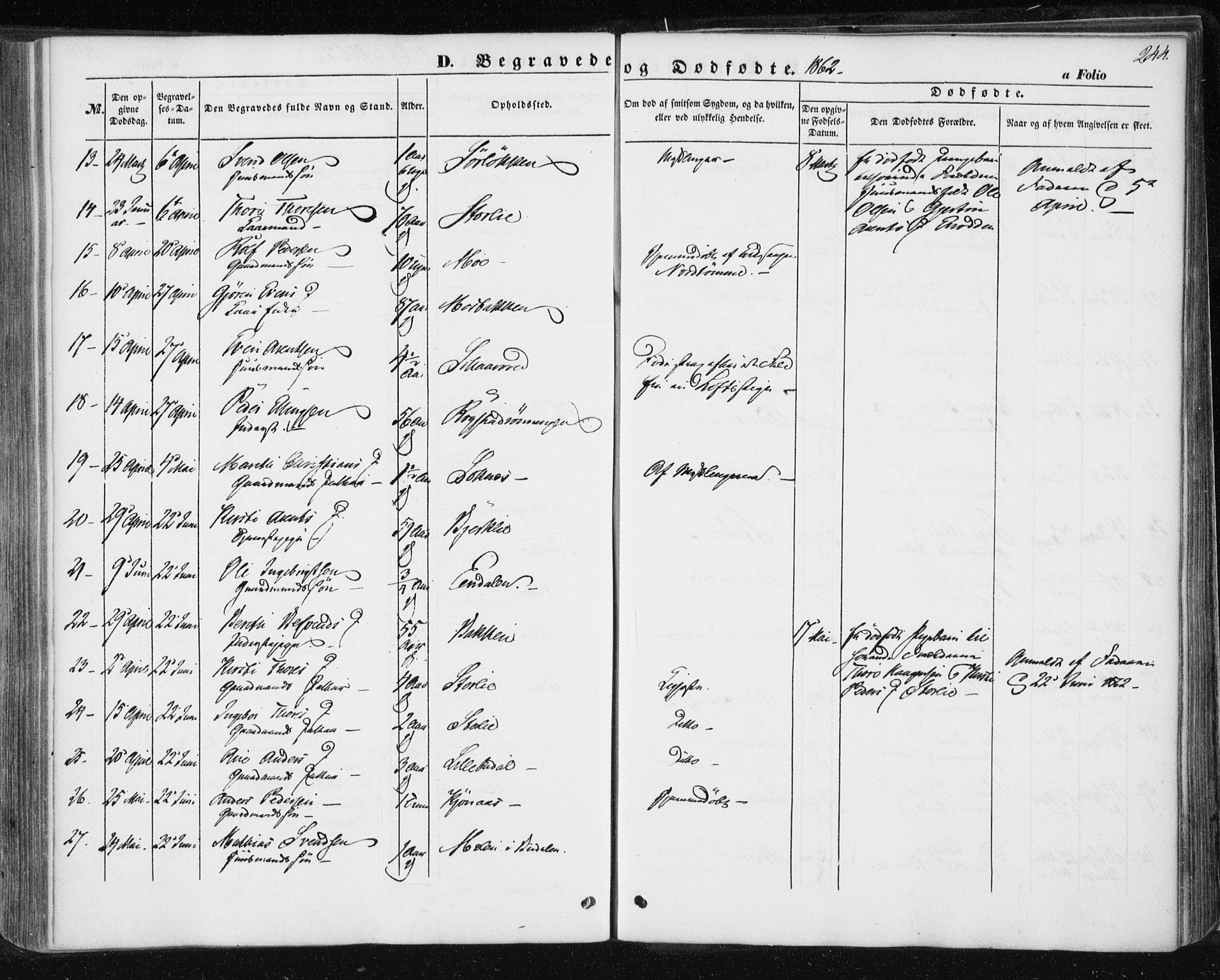 Ministerialprotokoller, klokkerbøker og fødselsregistre - Sør-Trøndelag, AV/SAT-A-1456/687/L1000: Parish register (official) no. 687A06, 1848-1869, p. 244