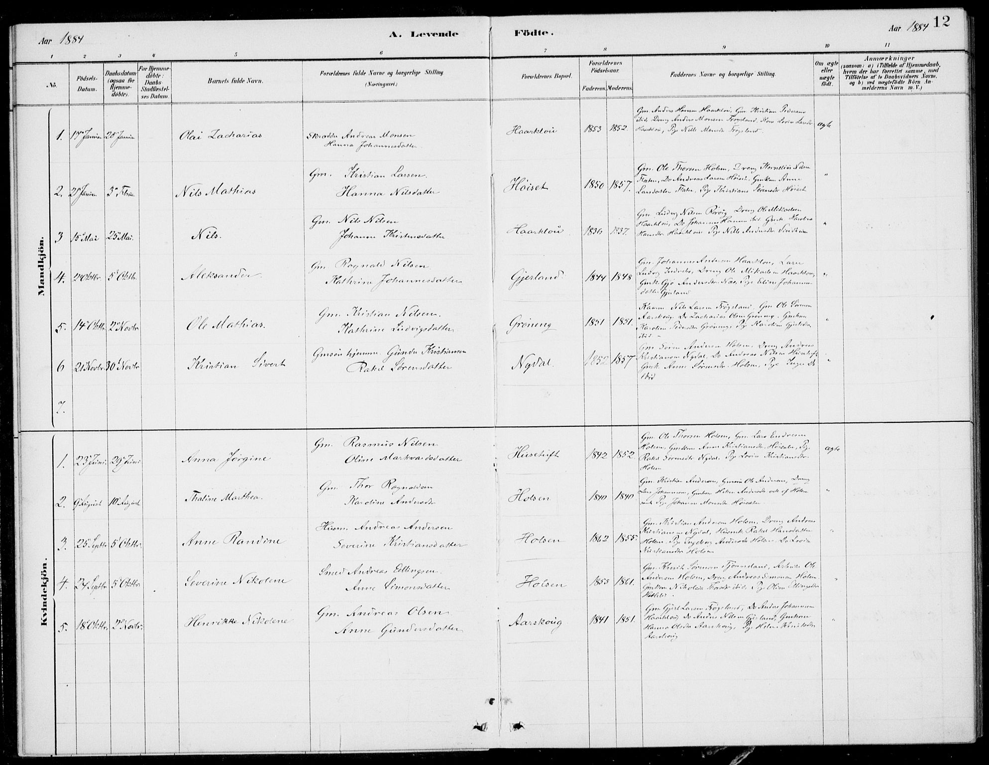 Førde sokneprestembete, SAB/A-79901/H/Haa/Haac/L0001: Parish register (official) no. C  1, 1881-1920, p. 12