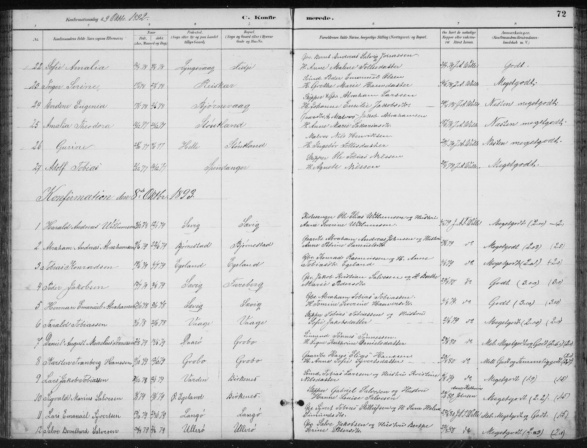 Herad sokneprestkontor, AV/SAK-1111-0018/F/Fb/Fbb/L0004: Parish register (copy) no. B 4, 1890-1935, p. 72