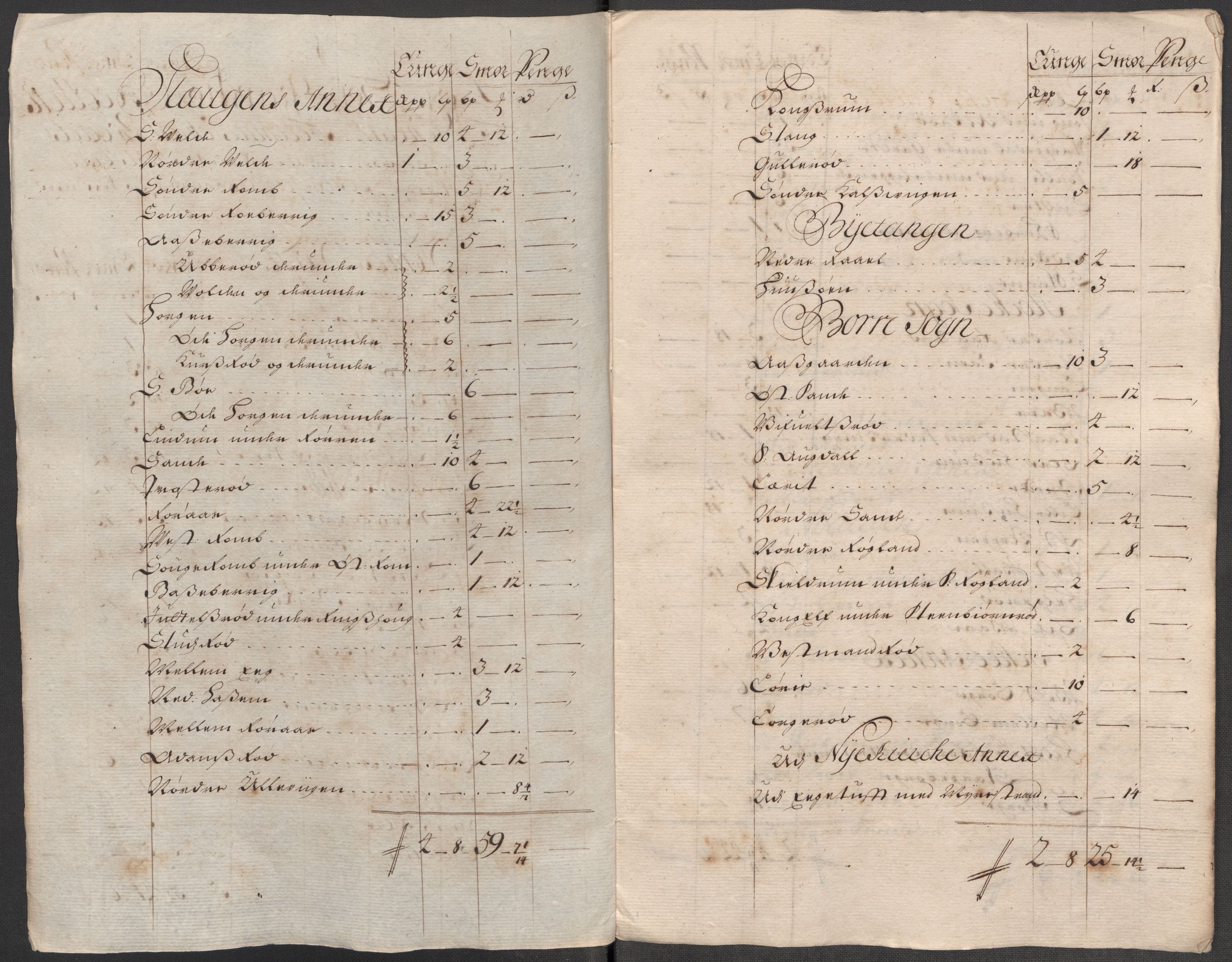 Rentekammeret inntil 1814, Reviderte regnskaper, Fogderegnskap, RA/EA-4092/R32/L1879: Fogderegnskap Jarlsberg grevskap, 1714-1715, p. 161