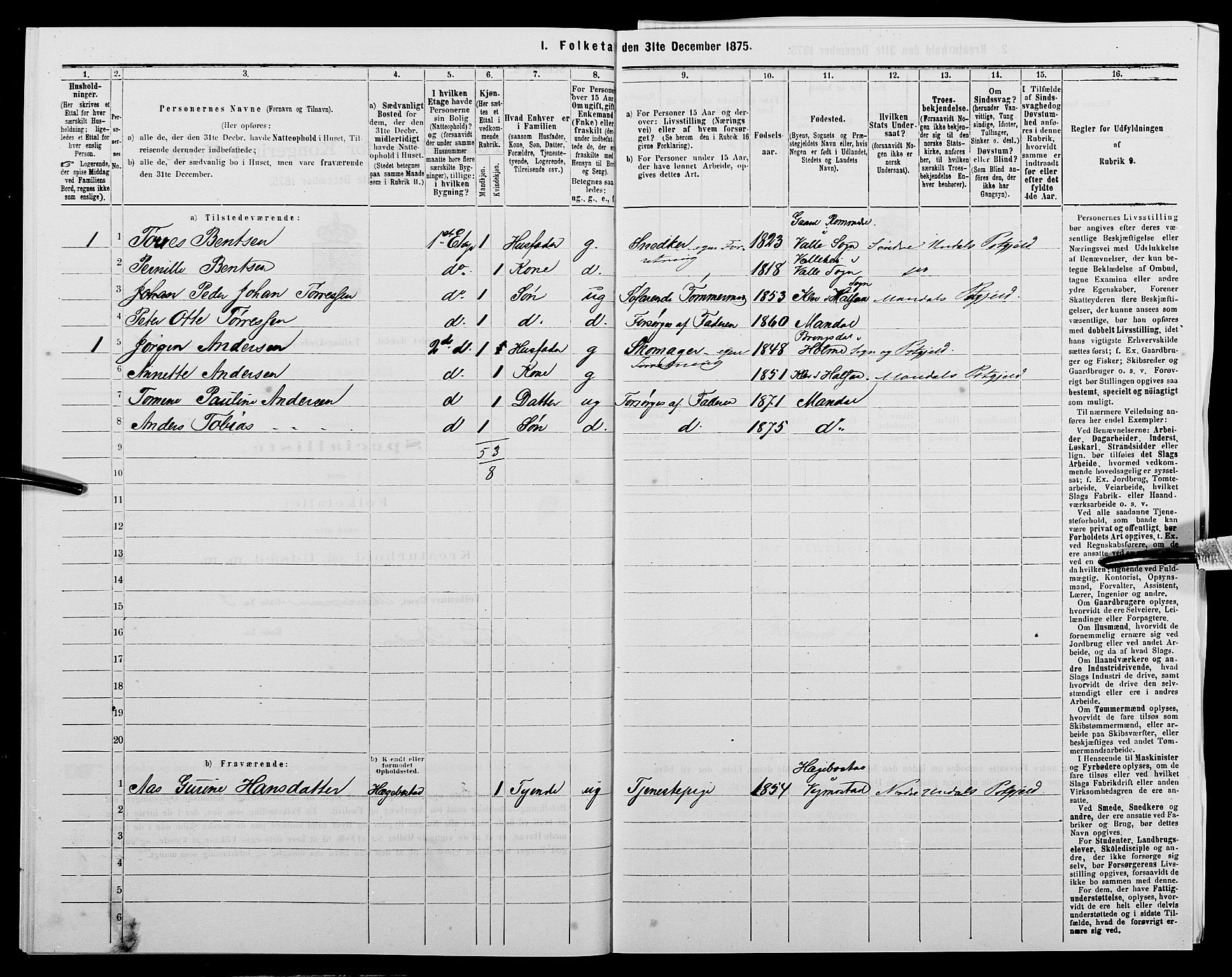 SAK, 1875 census for 1002B Mandal/Mandal, 1875, p. 648