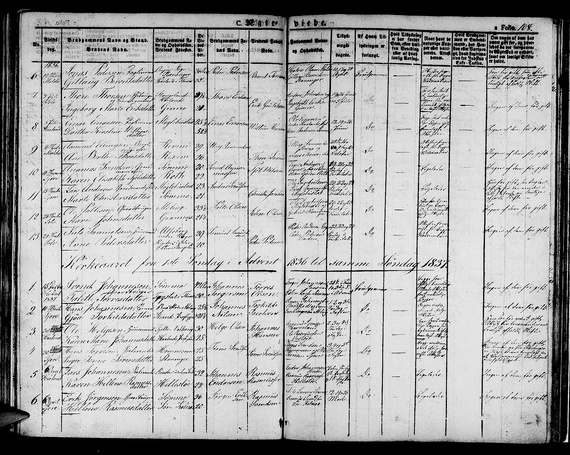 Håland sokneprestkontor, SAST/A-101802/001/30BA/L0005: Parish register (official) no. A 5, 1829-1841, p. 108
