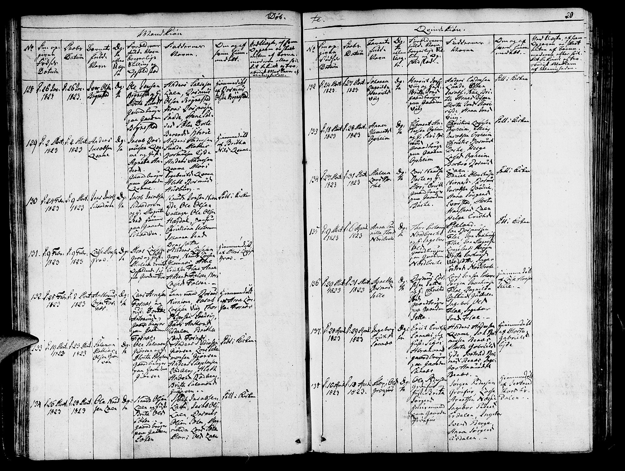 Innvik sokneprestembete, AV/SAB-A-80501: Parish register (official) no. A 3, 1820-1832, p. 20