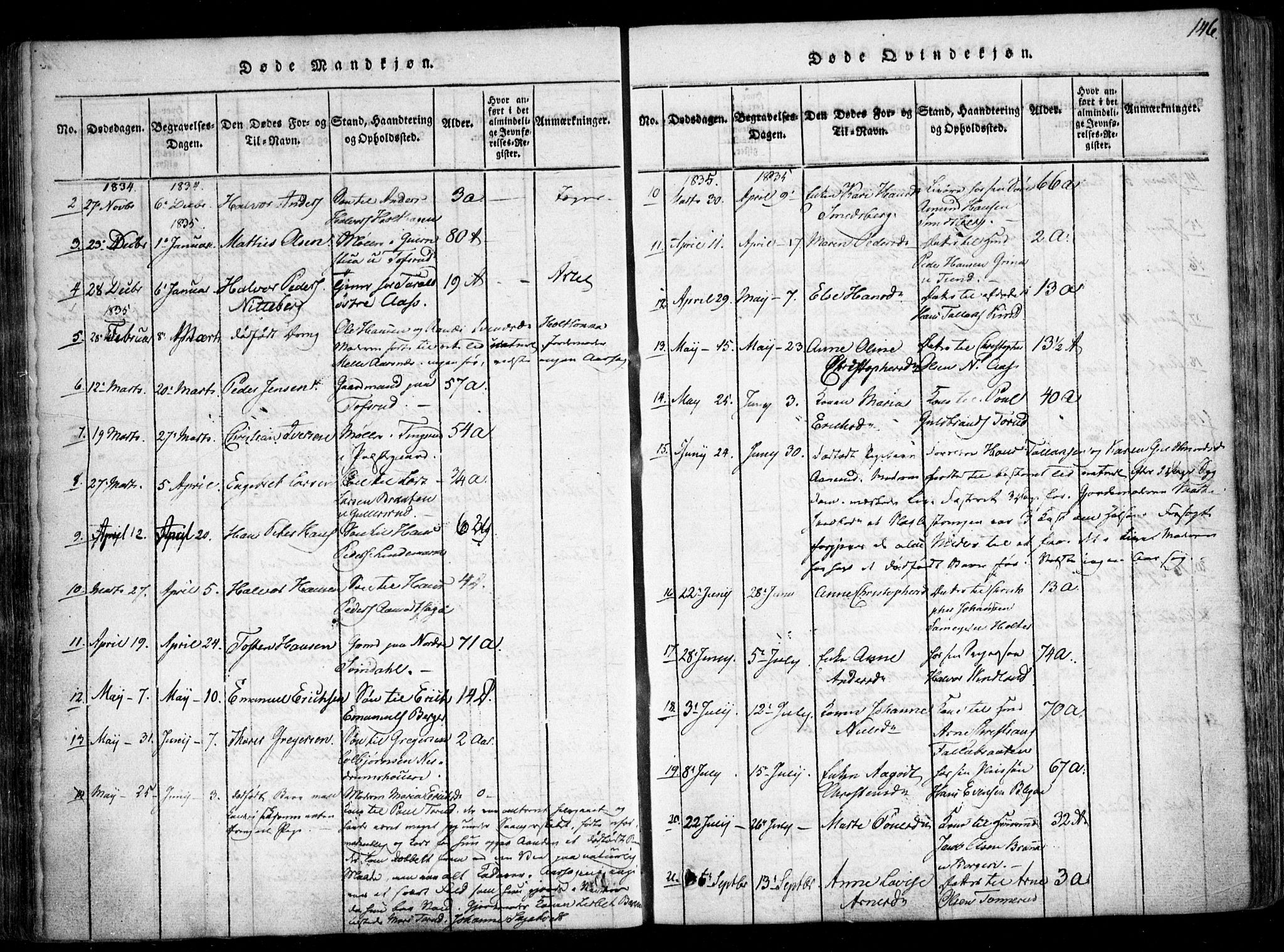 Fet prestekontor Kirkebøker, AV/SAO-A-10370a/F/Fa/L0008: Parish register (official) no. I 8, 1815-1842, p. 146