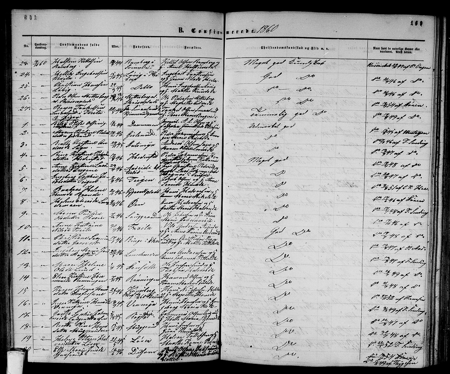 Sandsvær kirkebøker, AV/SAKO-A-244/G/Ga/L0005: Parish register (copy) no. I 5, 1857-1873, p. 169