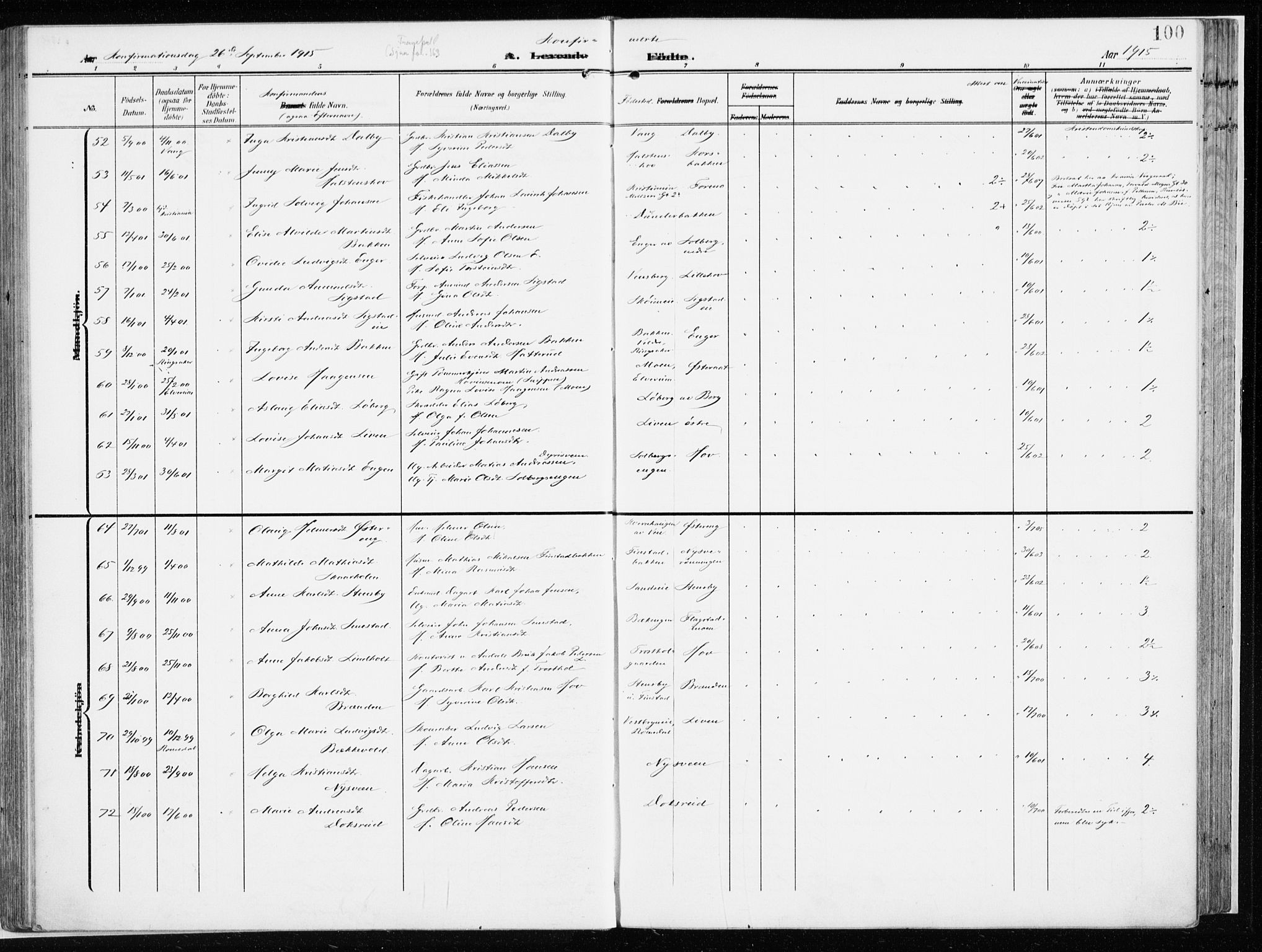 Løten prestekontor, SAH/PREST-022/K/Ka/L0011: Parish register (official) no. 11, 1908-1917, p. 100