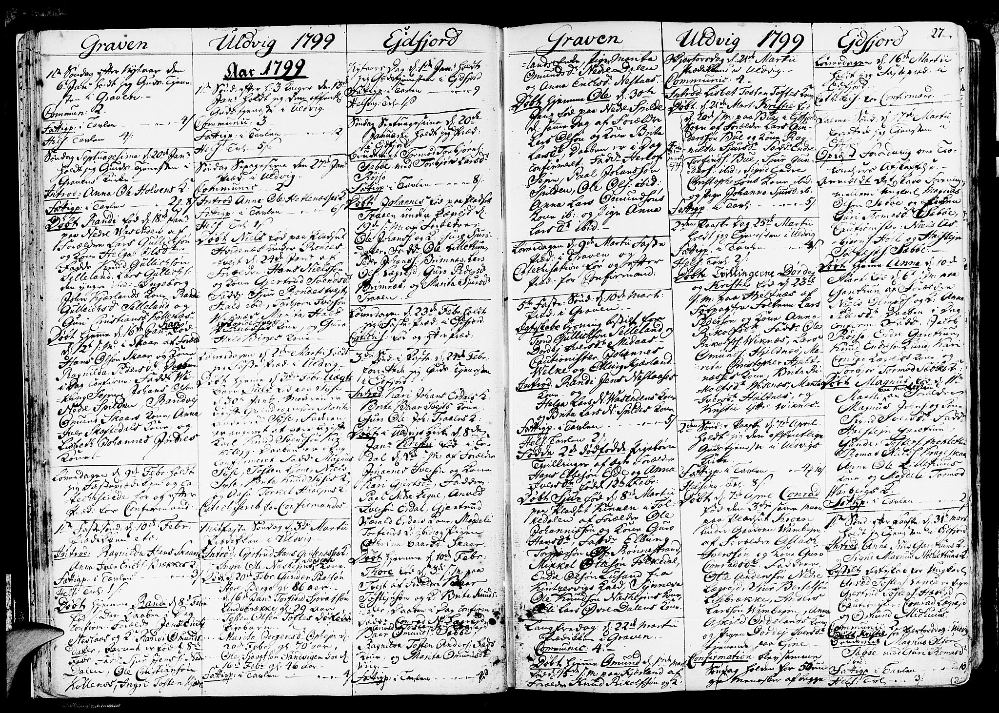 Ulvik sokneprestembete, SAB/A-78801/H/Haa: Parish register (official) no. A 11, 1793-1838, p. 27