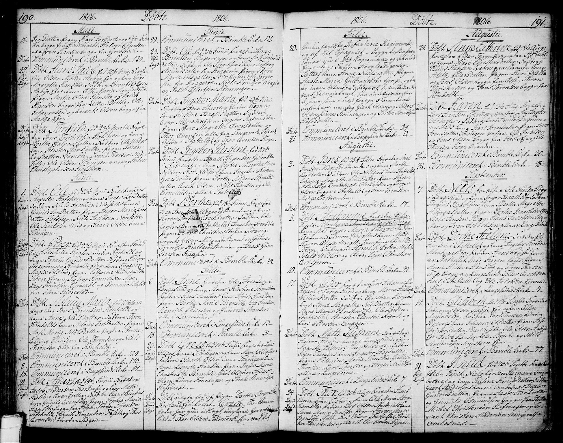 Bamble kirkebøker, SAKO/A-253/F/Fa/L0002: Parish register (official) no. I 2, 1775-1814, p. 190-191