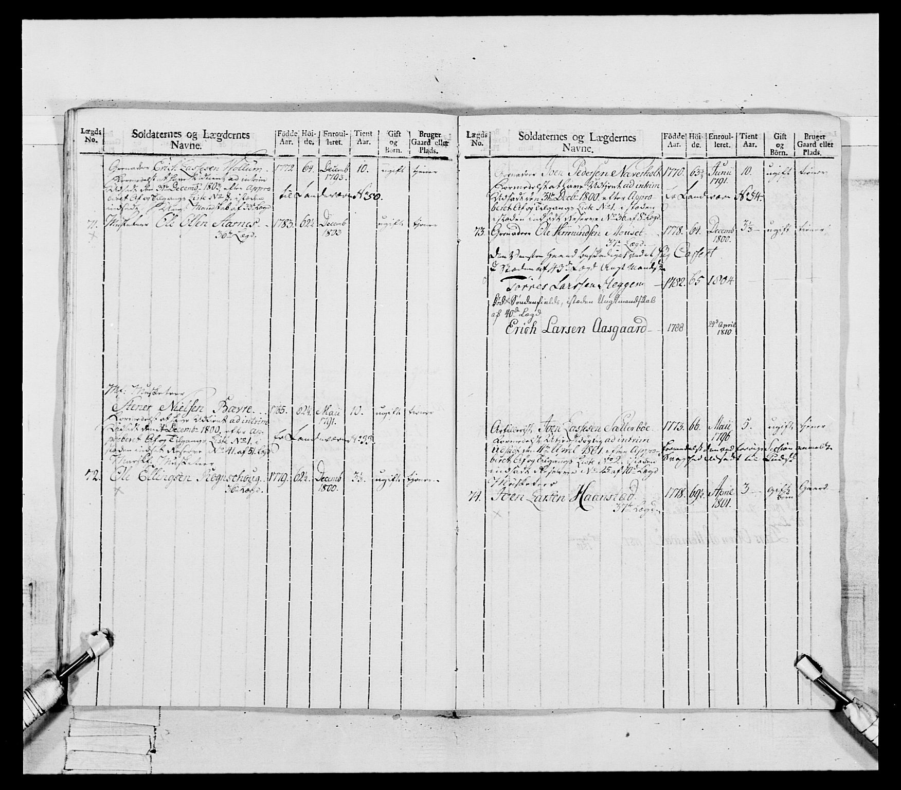 Generalitets- og kommissariatskollegiet, Det kongelige norske kommissariatskollegium, AV/RA-EA-5420/E/Eh/L0081: 2. Trondheimske nasjonale infanteriregiment, 1801-1804, p. 134