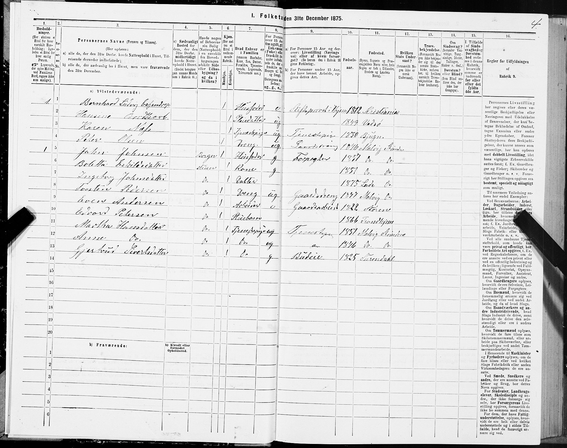 SAT, 1875 census for 1660P Strinda, 1875, p. 3004