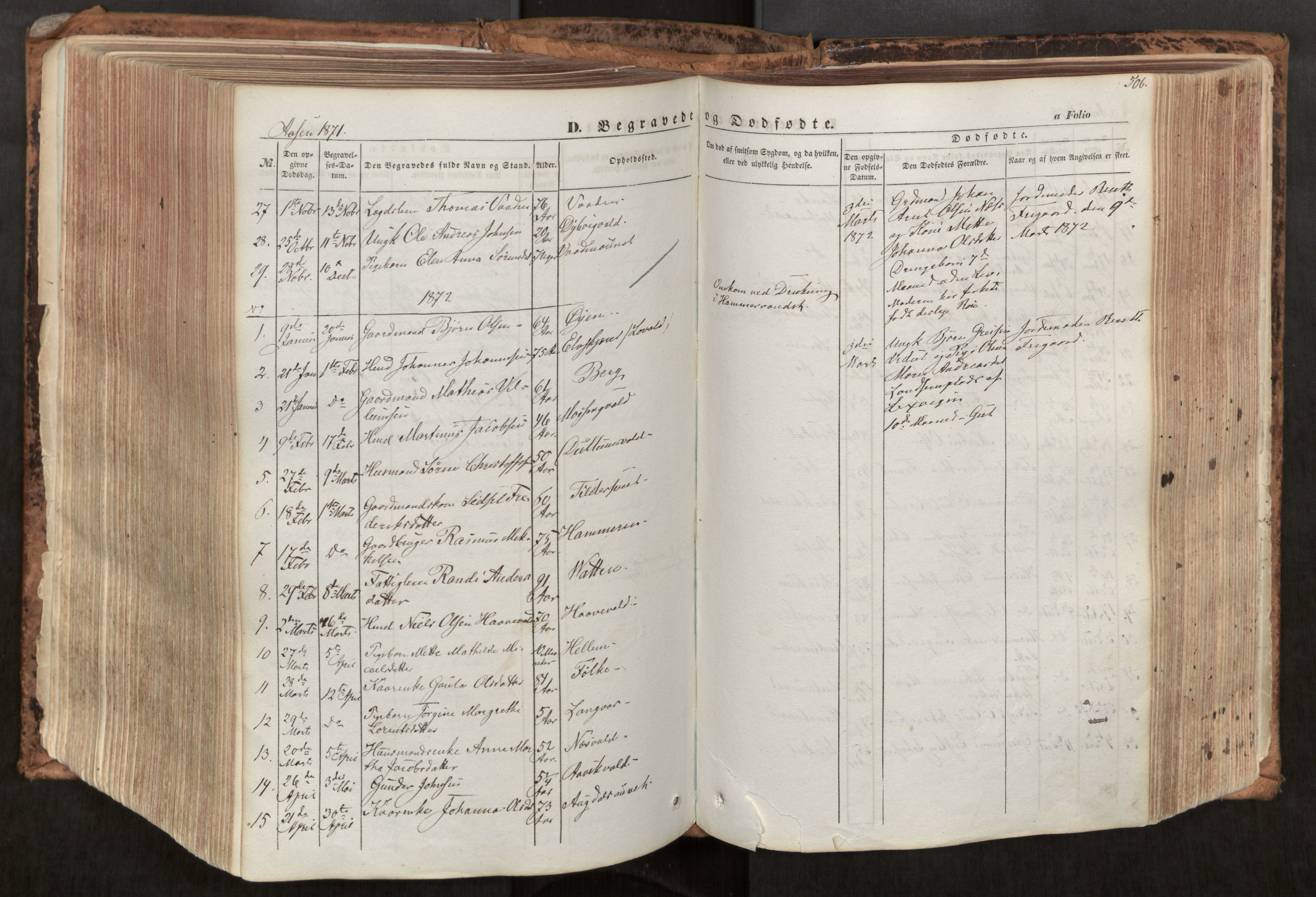 Ministerialprotokoller, klokkerbøker og fødselsregistre - Nord-Trøndelag, SAT/A-1458/713/L0116: Parish register (official) no. 713A07, 1850-1877, p. 506