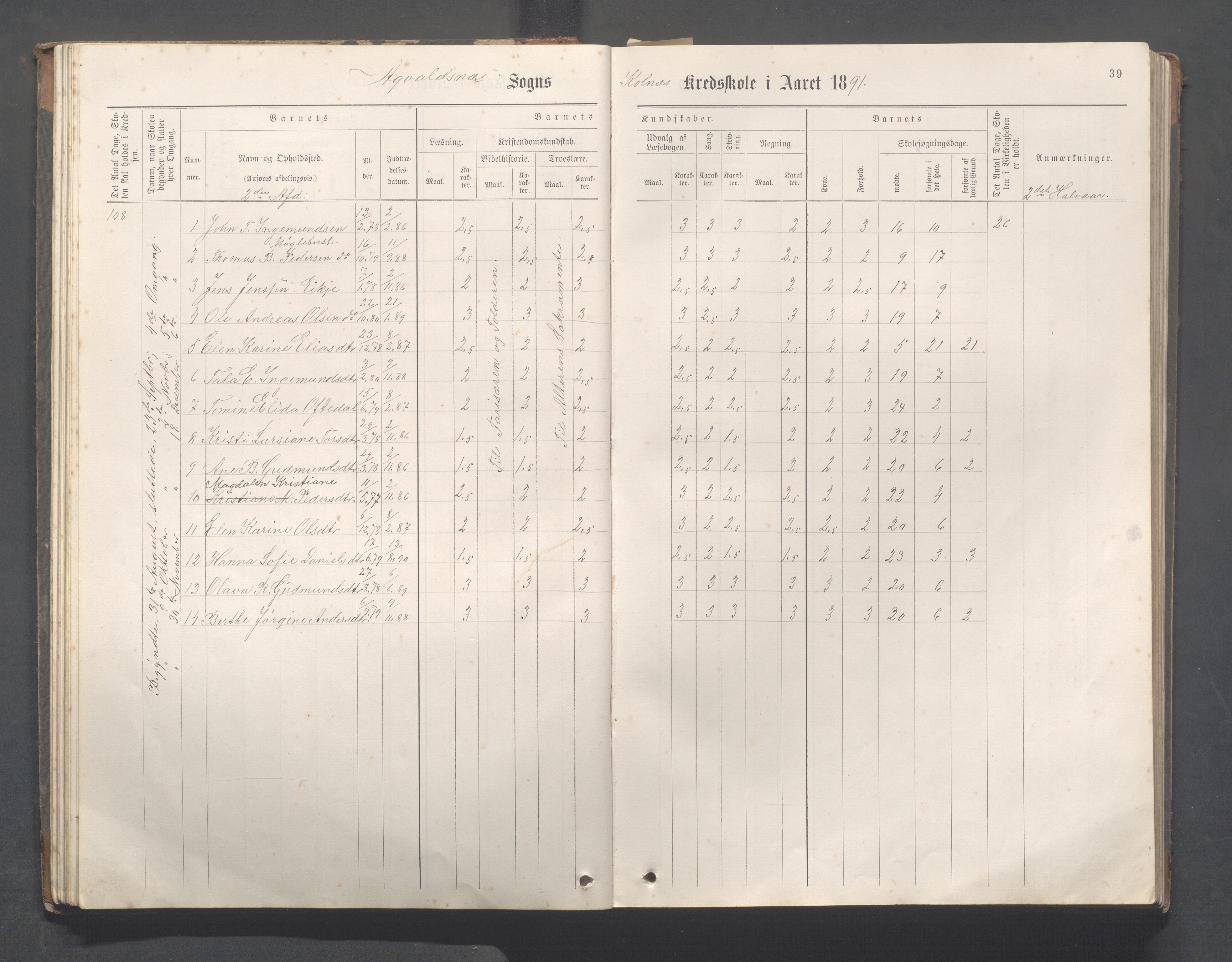 Avaldsnes Kommune - Kolnes skole, IKAR/K-101719/H/L0001: Skoleprotokoll for Kolnes, Snik,Vormedal, 1882-1918, p. 39