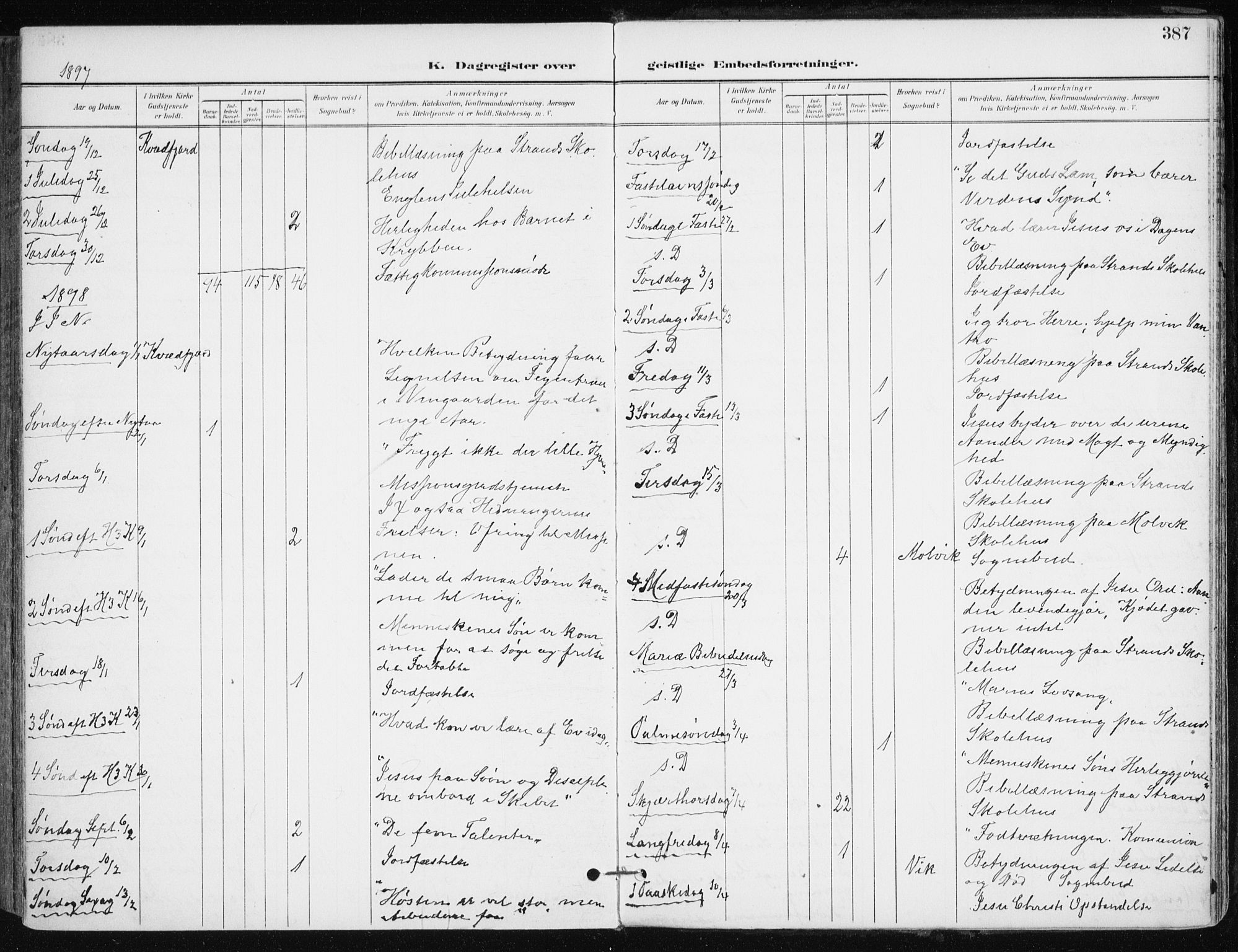 Kvæfjord sokneprestkontor, SATØ/S-1323/G/Ga/Gaa/L0006kirke: Parish register (official) no. 6, 1895-1914, p. 387